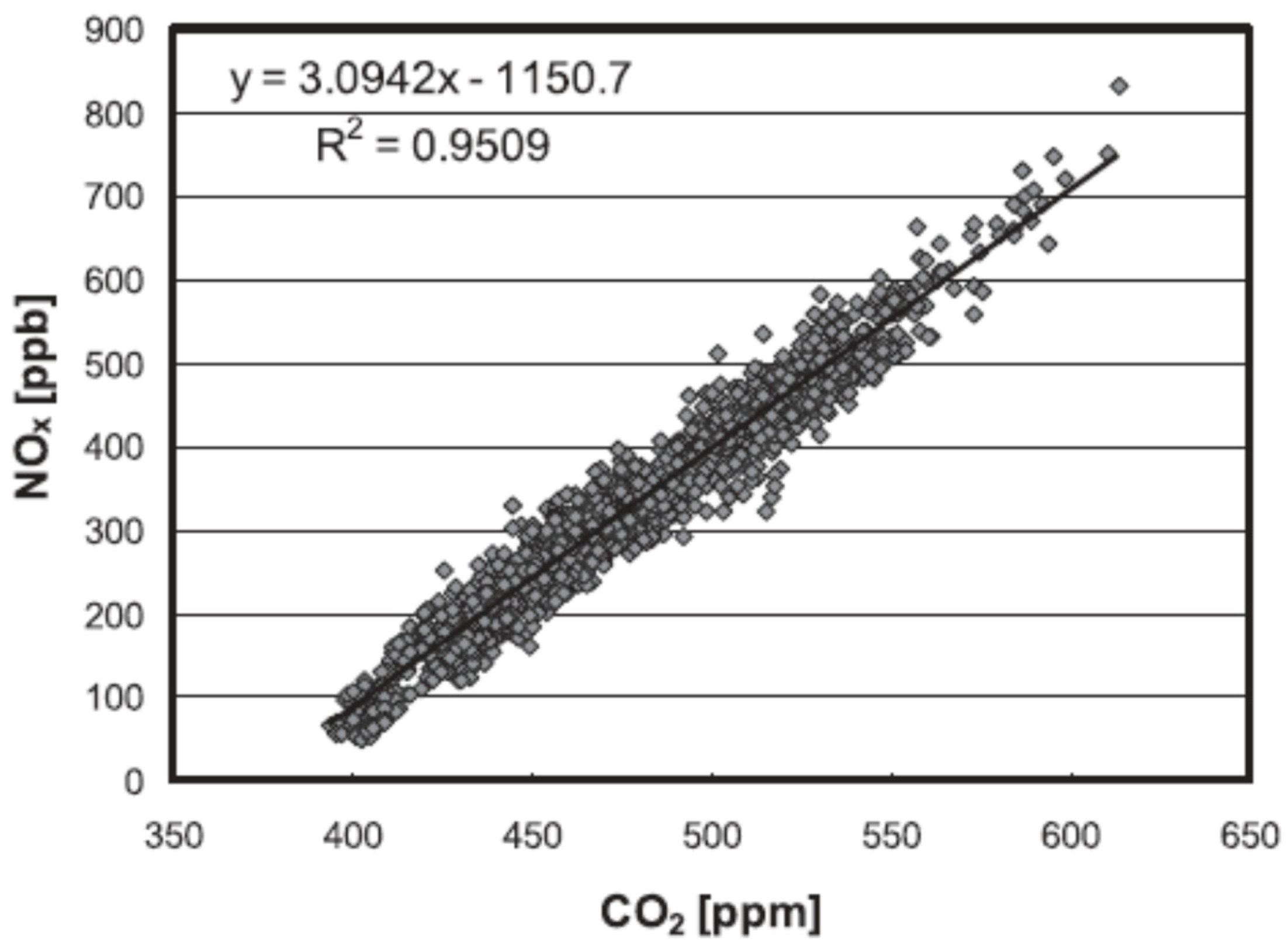 Catalysts 08 00553 g055