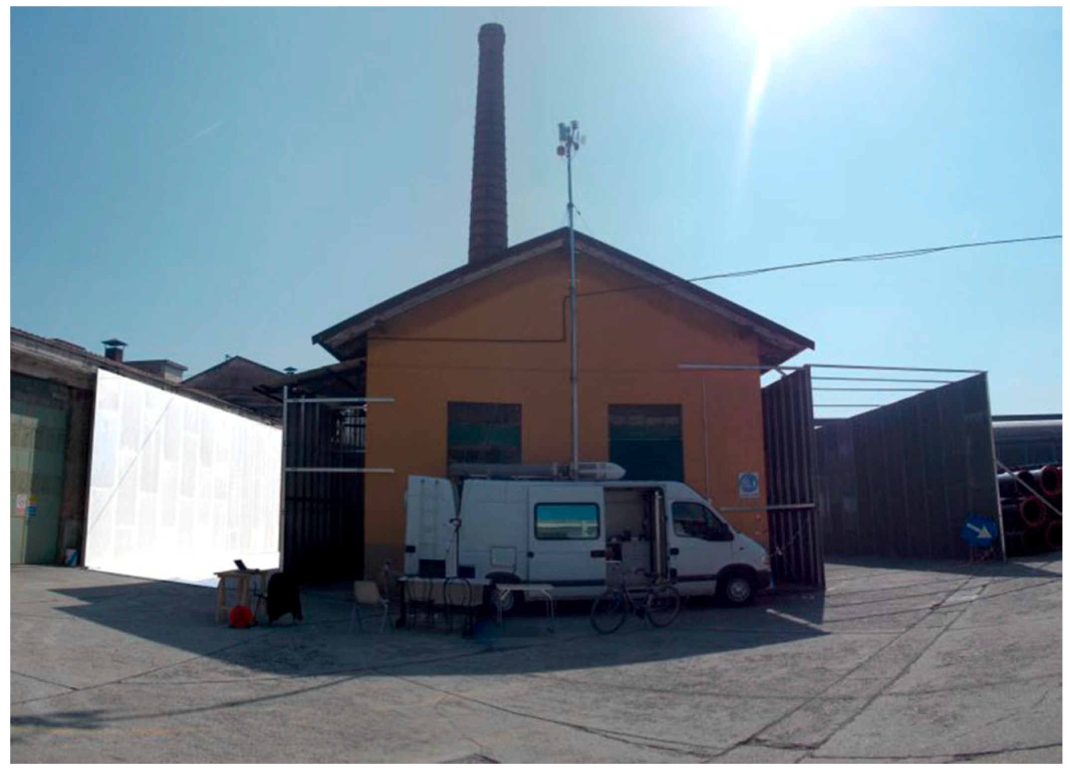 Catalysts 08 00553 g056a