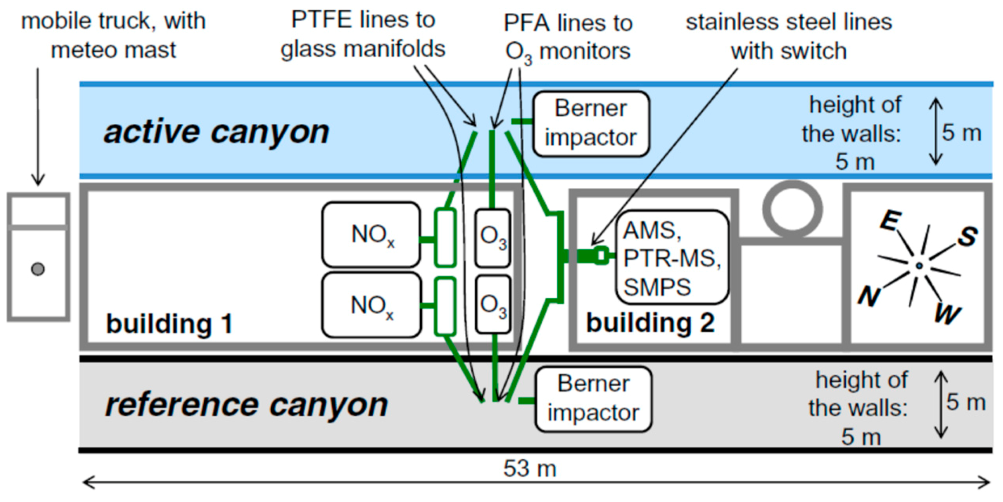Catalysts 08 00553 g056b