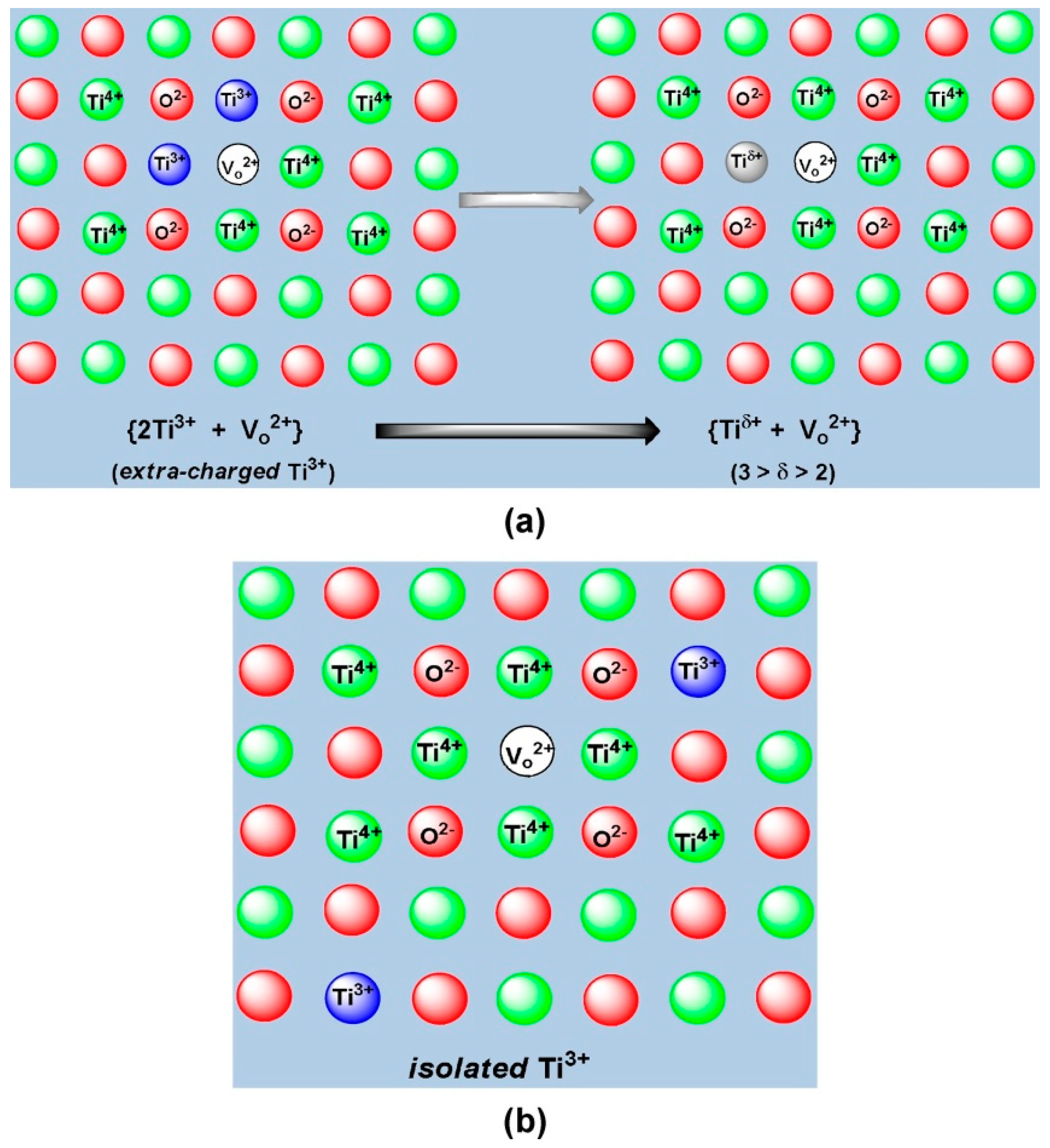 Catalysts 08 00553 g060
