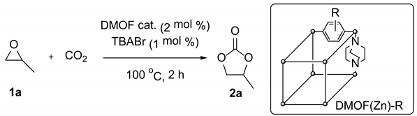 Catalysts 08 00565 i002