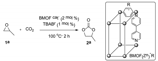 Catalysts 08 00565 i003