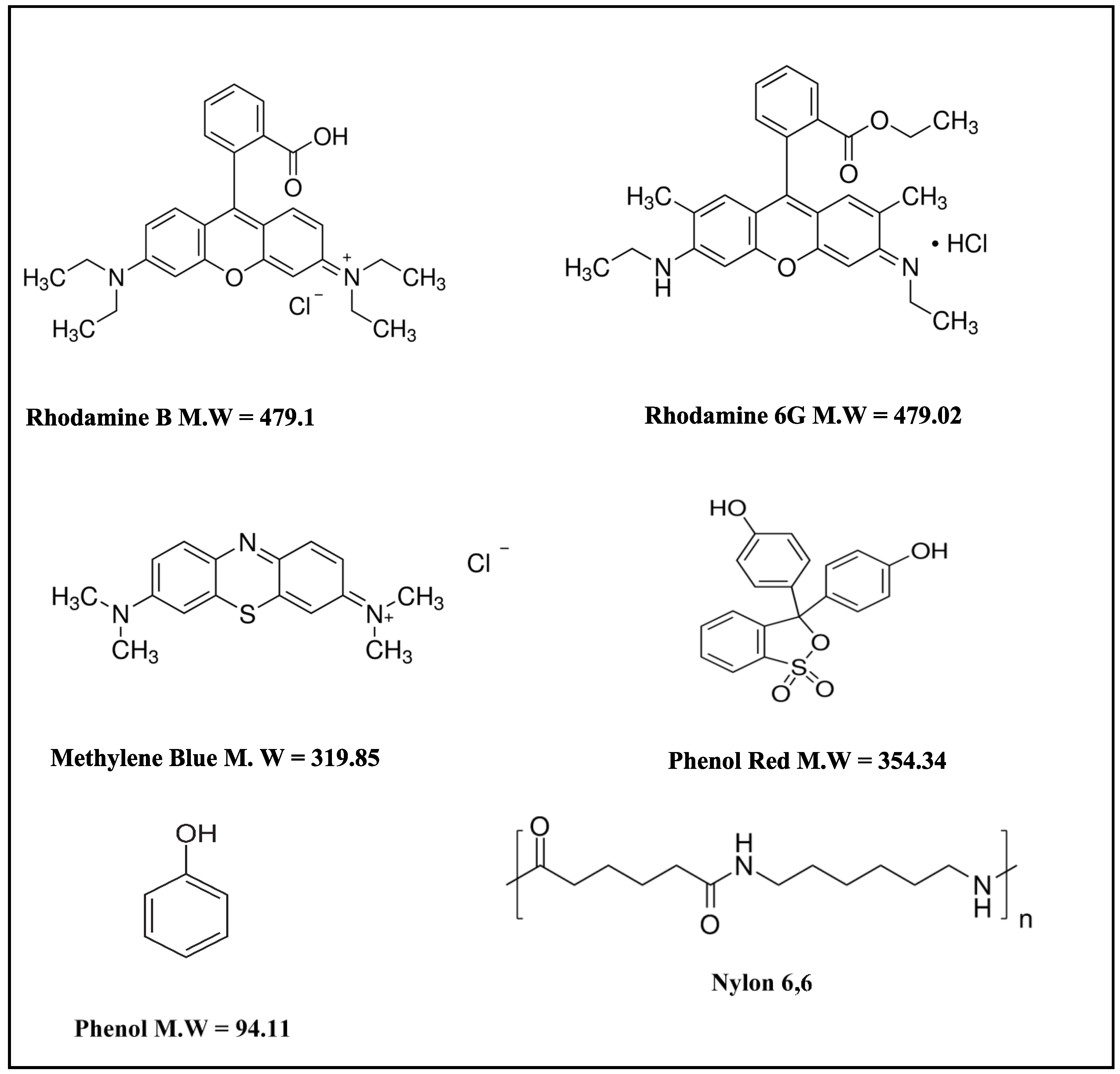 Catalysts 08 00576 g001 Catalysts 08 00576 g001