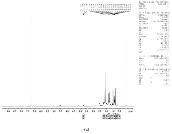 Catalysts 08 00577 g0a6a Catalysts 08 00577 g0a6a
