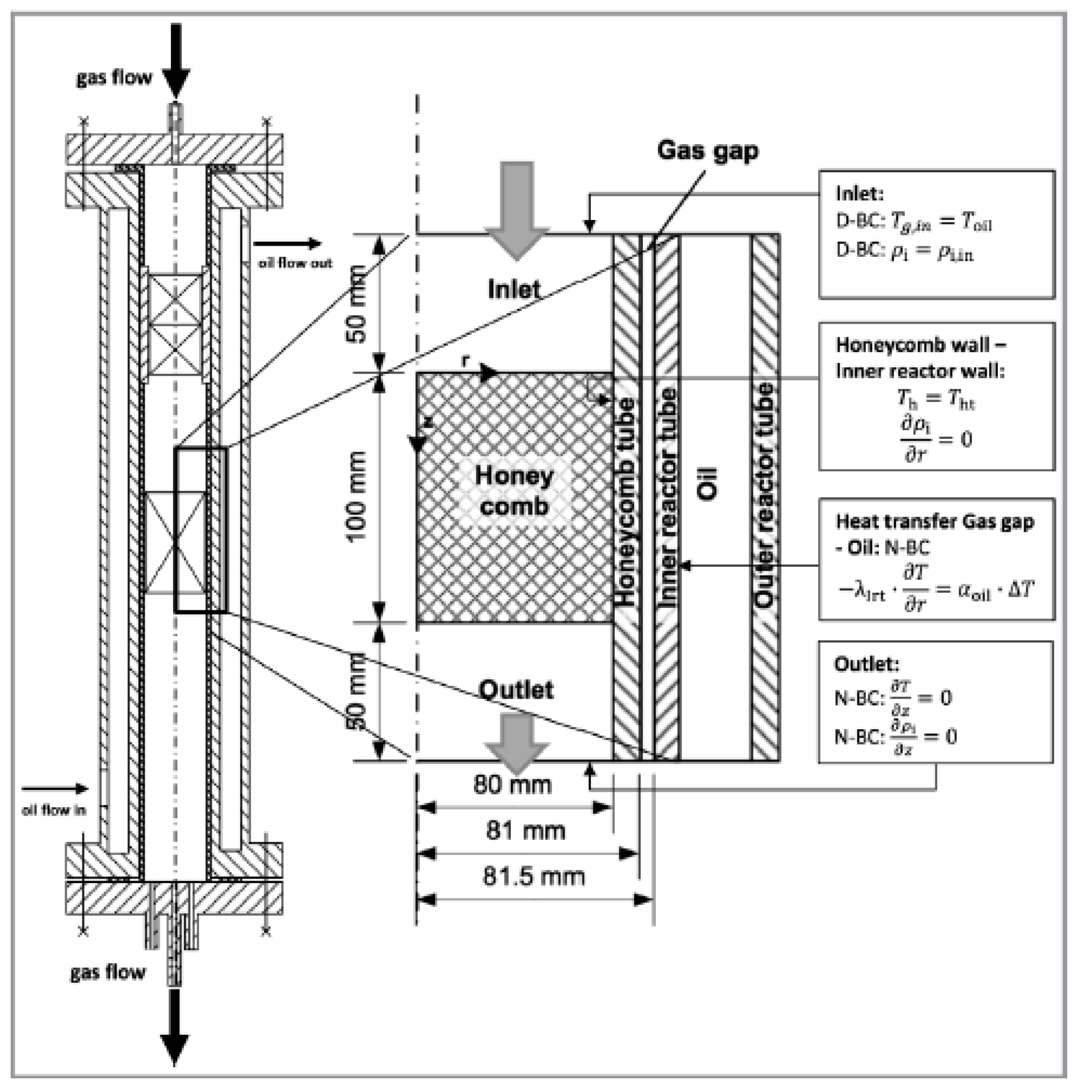 Catalysts 08 00578 g012