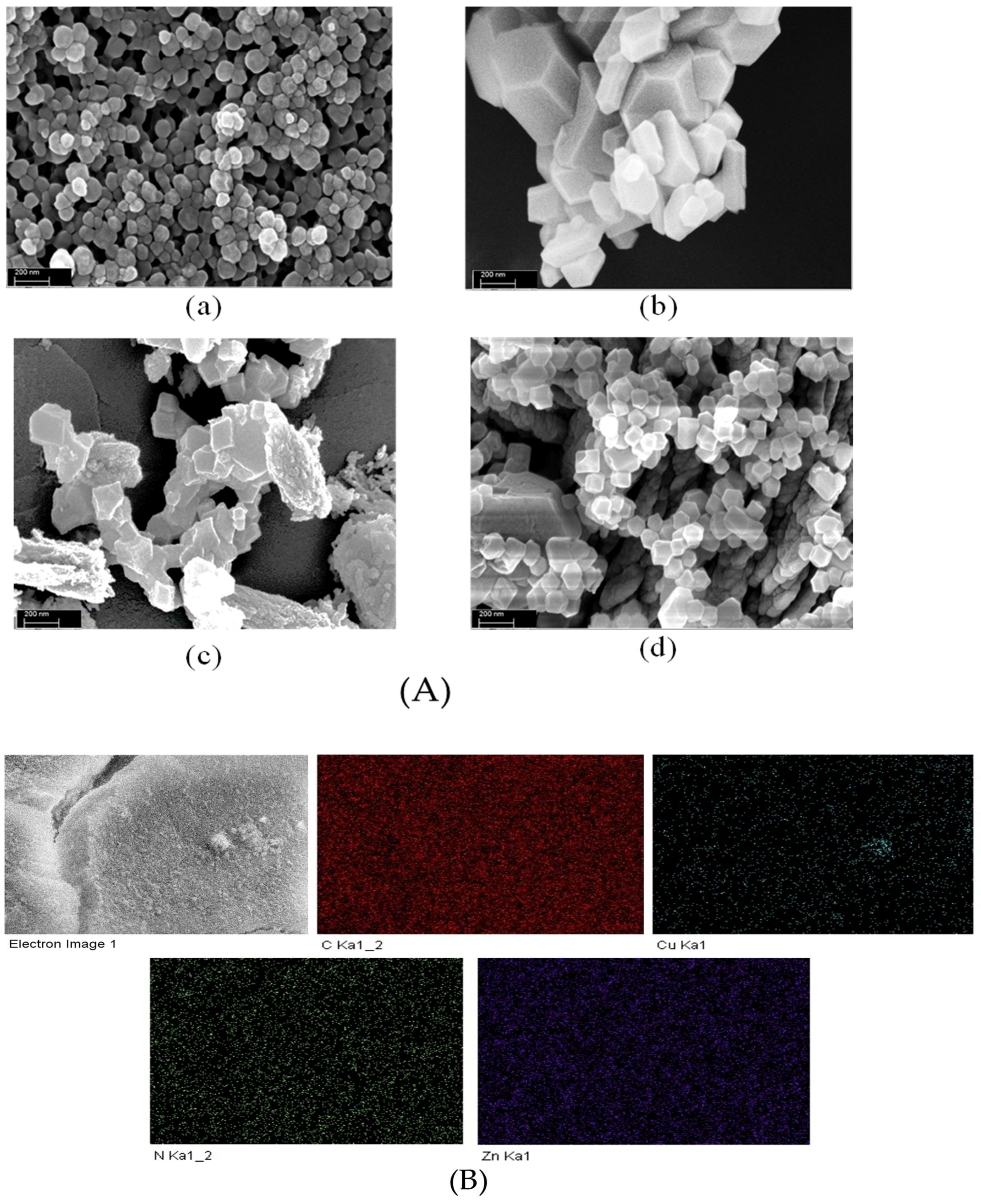 Catalysts 08 00581 g002 Catalysts 08 00581 g002