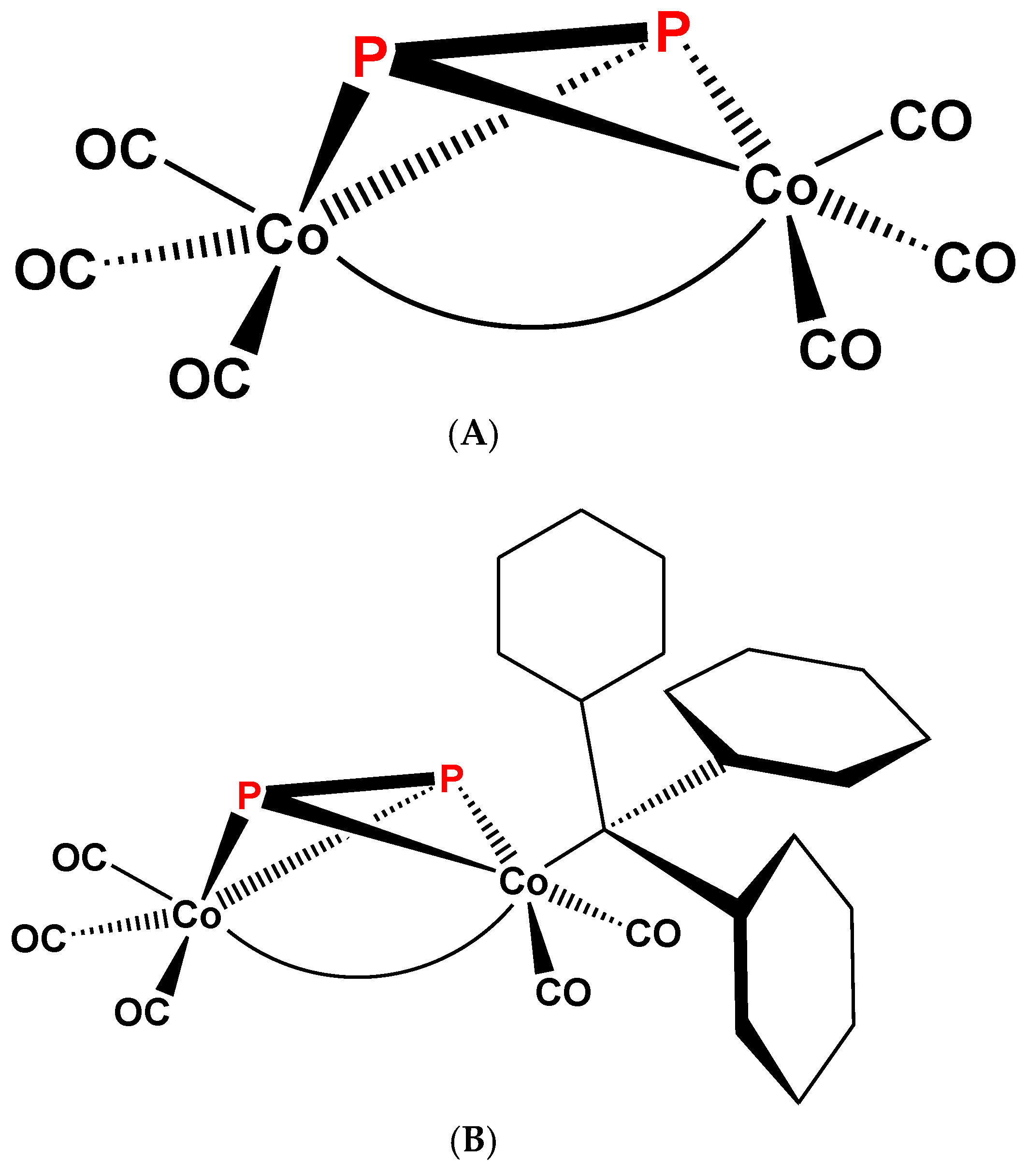Catalysts 08 00583 g001 Catalysts 08 00583 g001