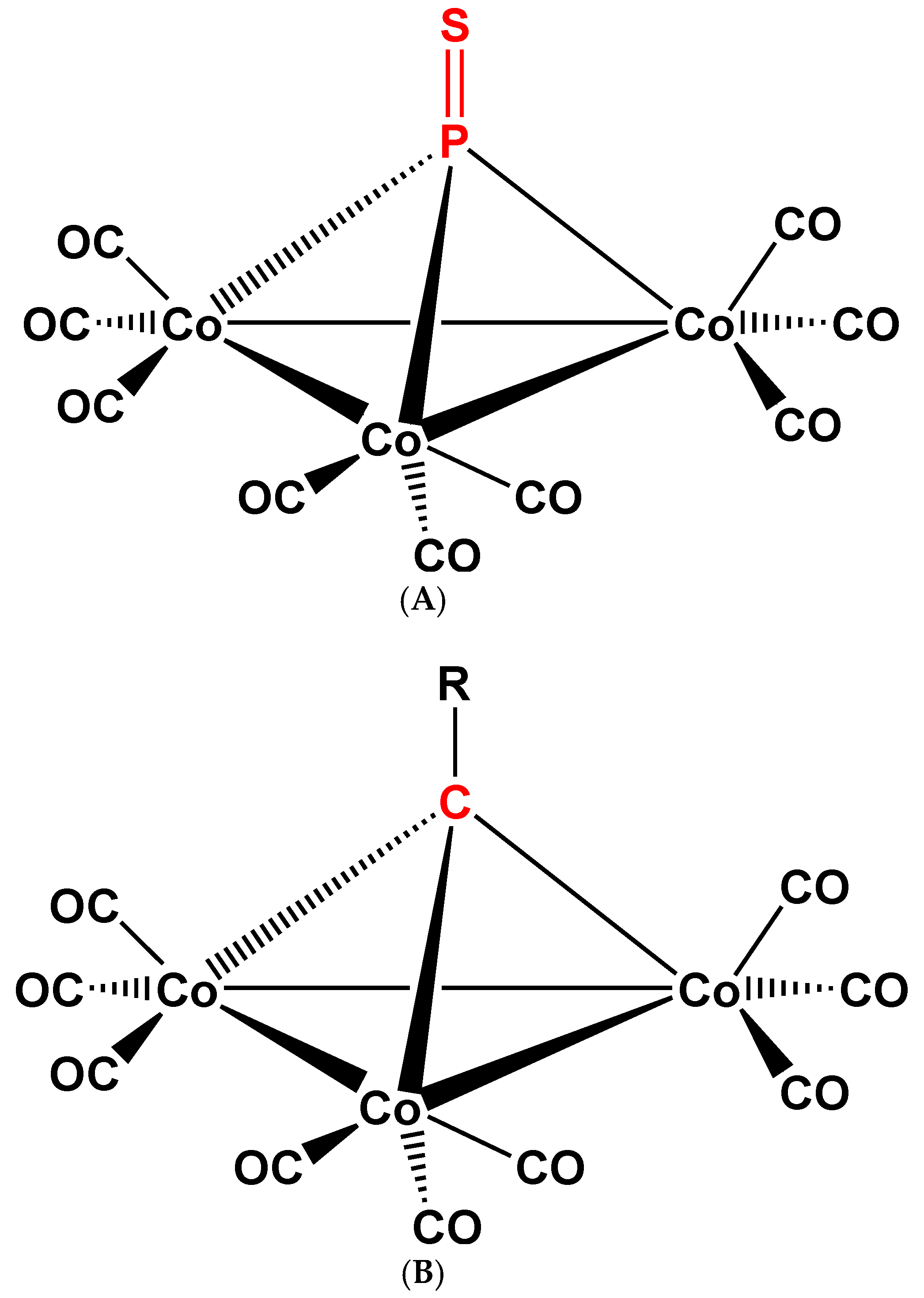 Catalysts 08 00583 g002 Catalysts 08 00583 g002