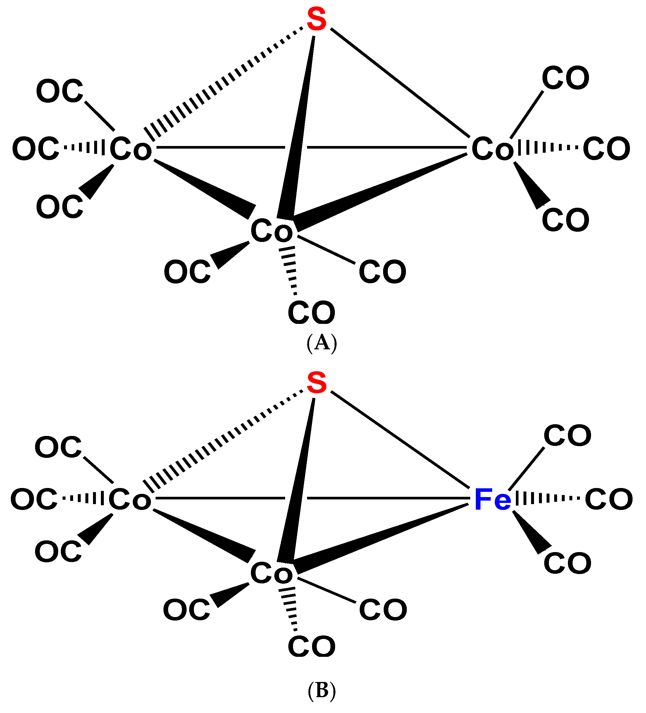 Catalysts 08 00583 g003 Catalysts 08 00583 g003