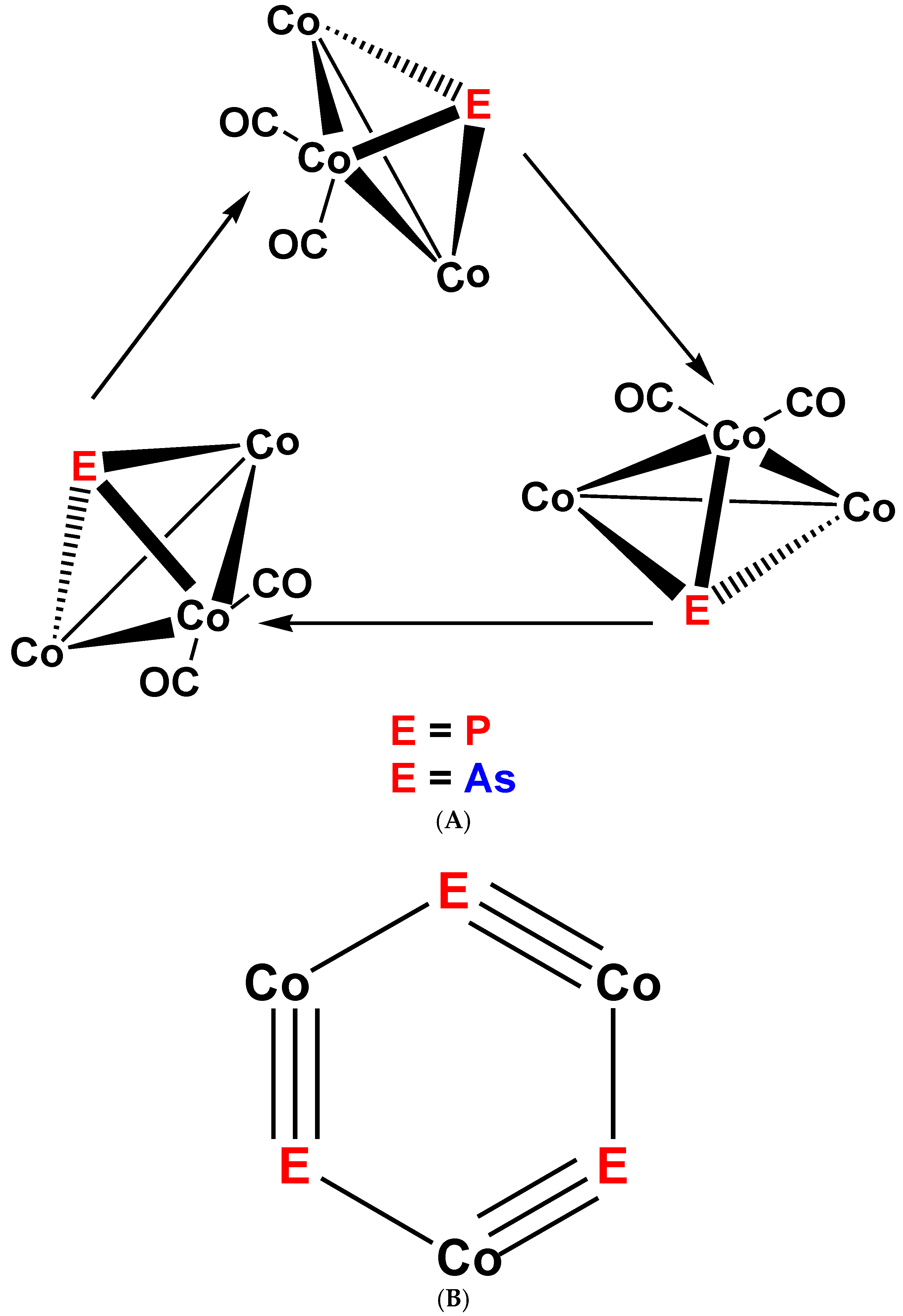 Catalysts 08 00583 g008 Catalysts 08 00583 g008