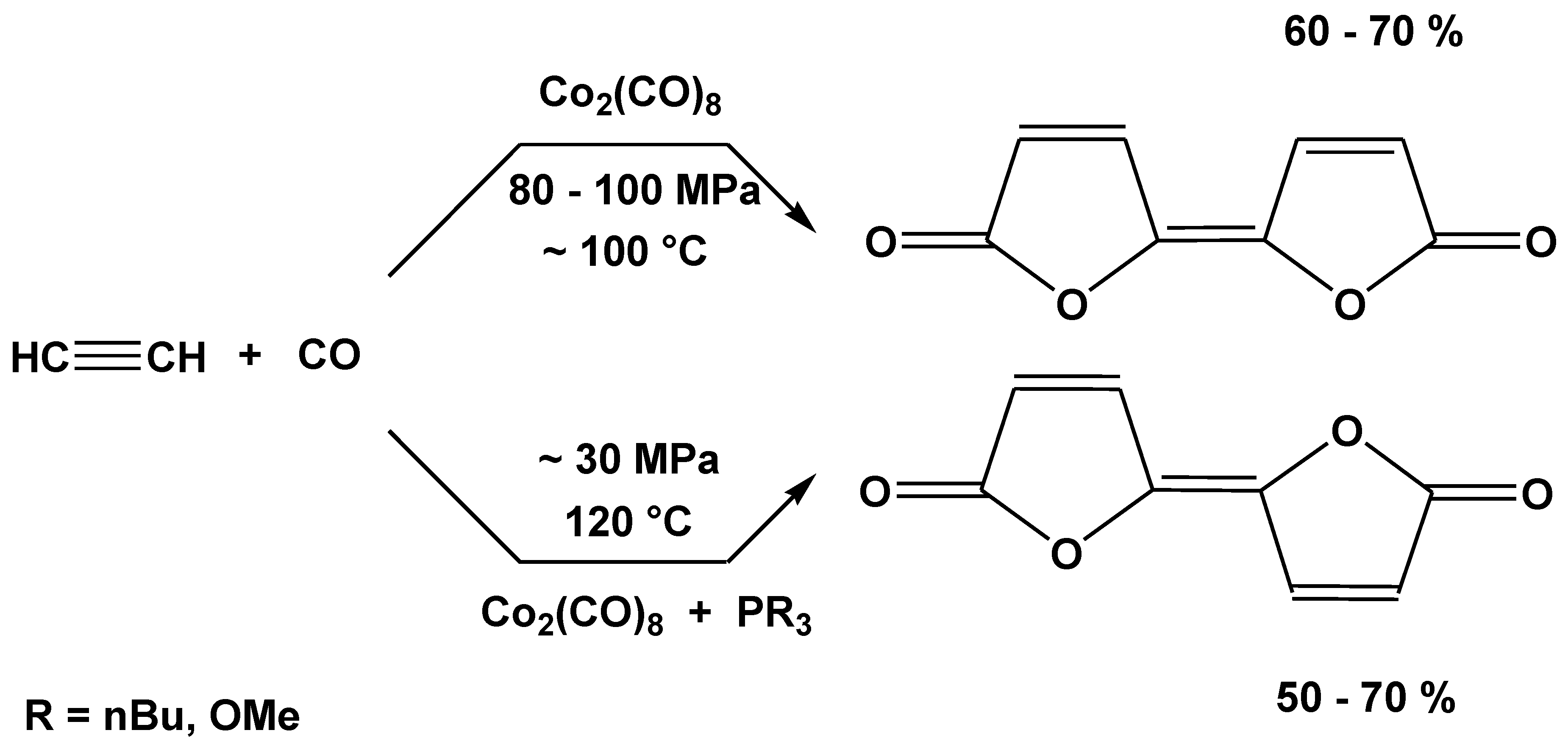 Catalysts 08 00583 g013 Catalysts 08 00583 g013