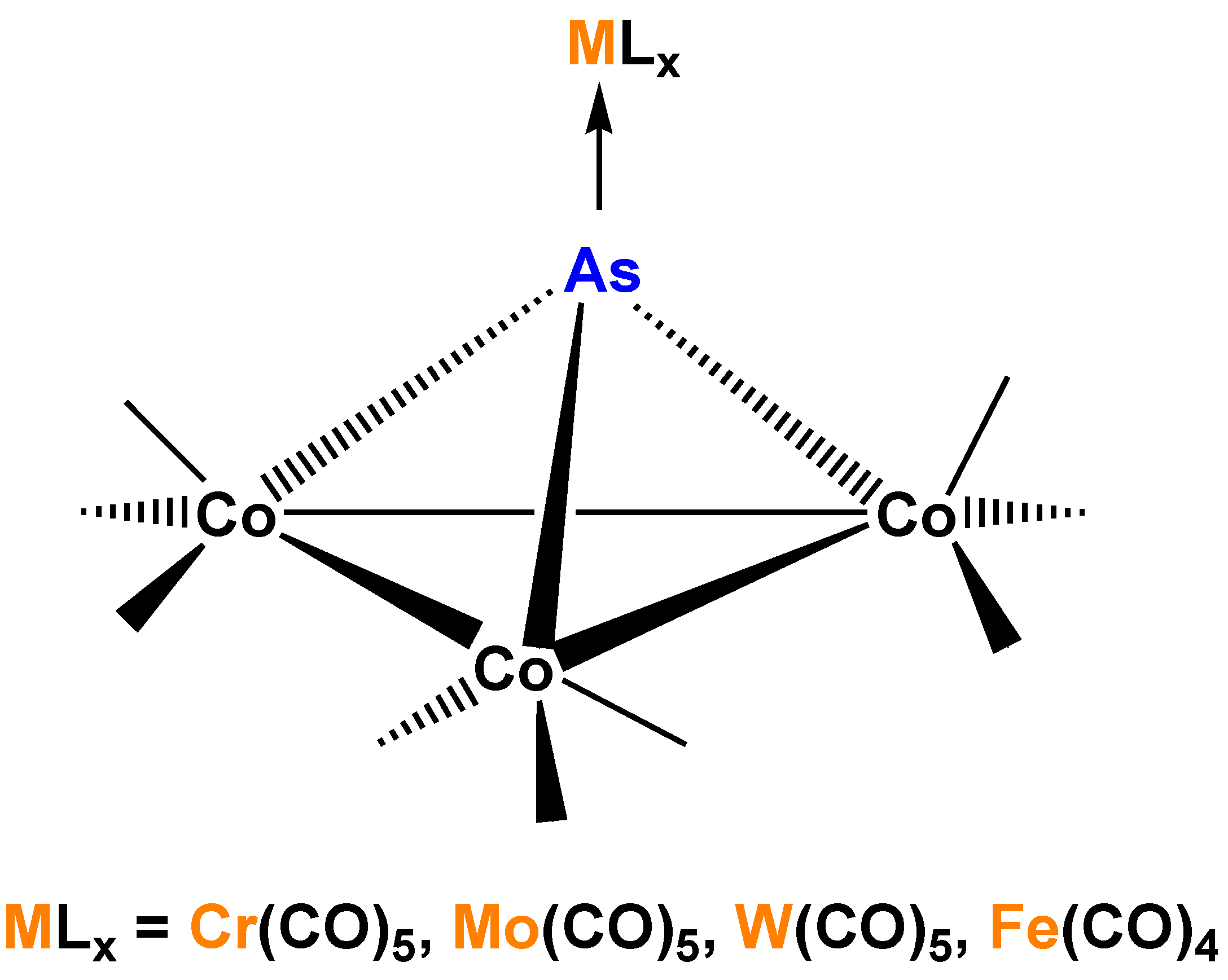 Catalysts 08 00583 g015 Catalysts 08 00583 g015