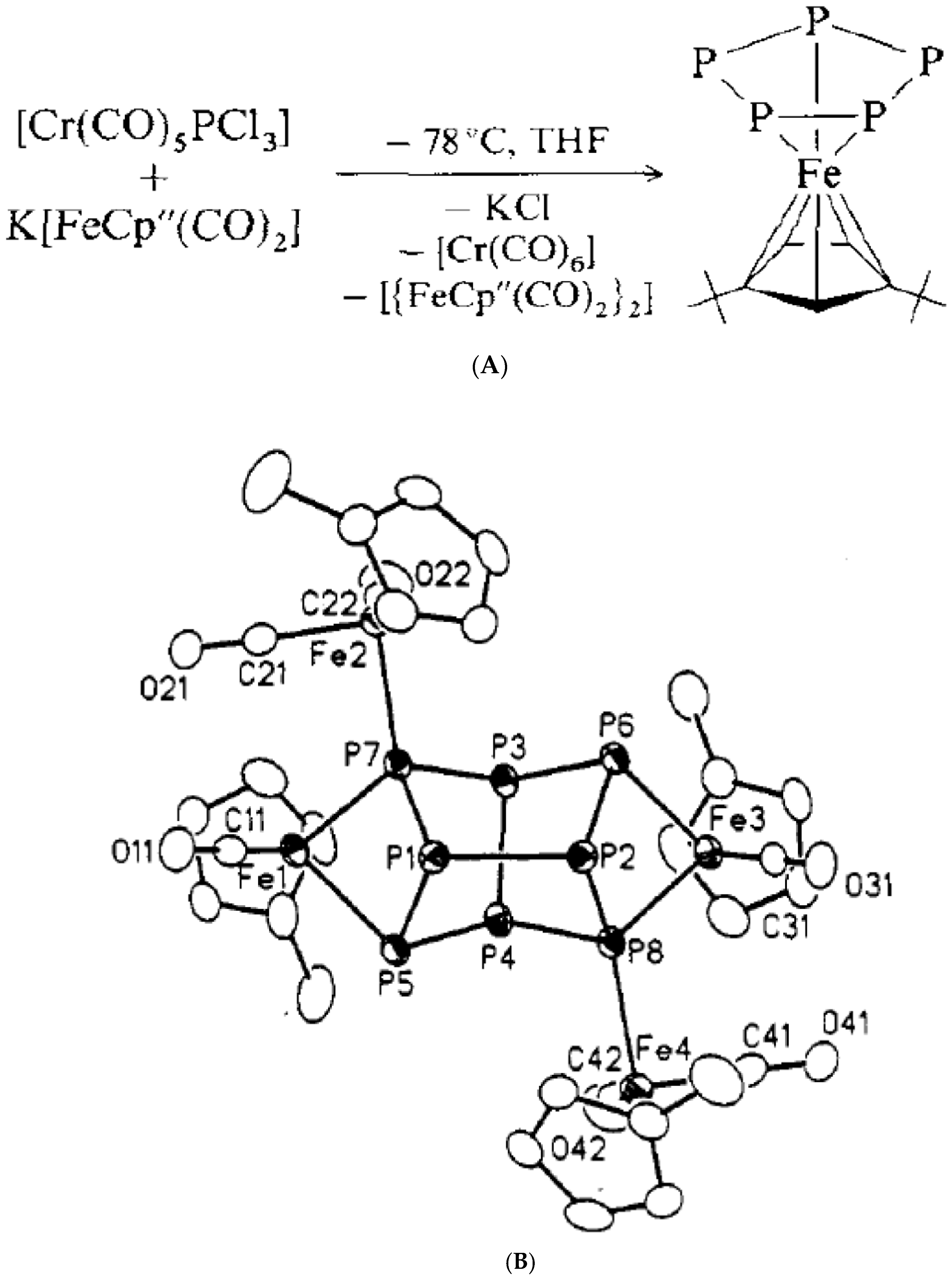 Catalysts 08 00583 g020 Catalysts 08 00583 g020
