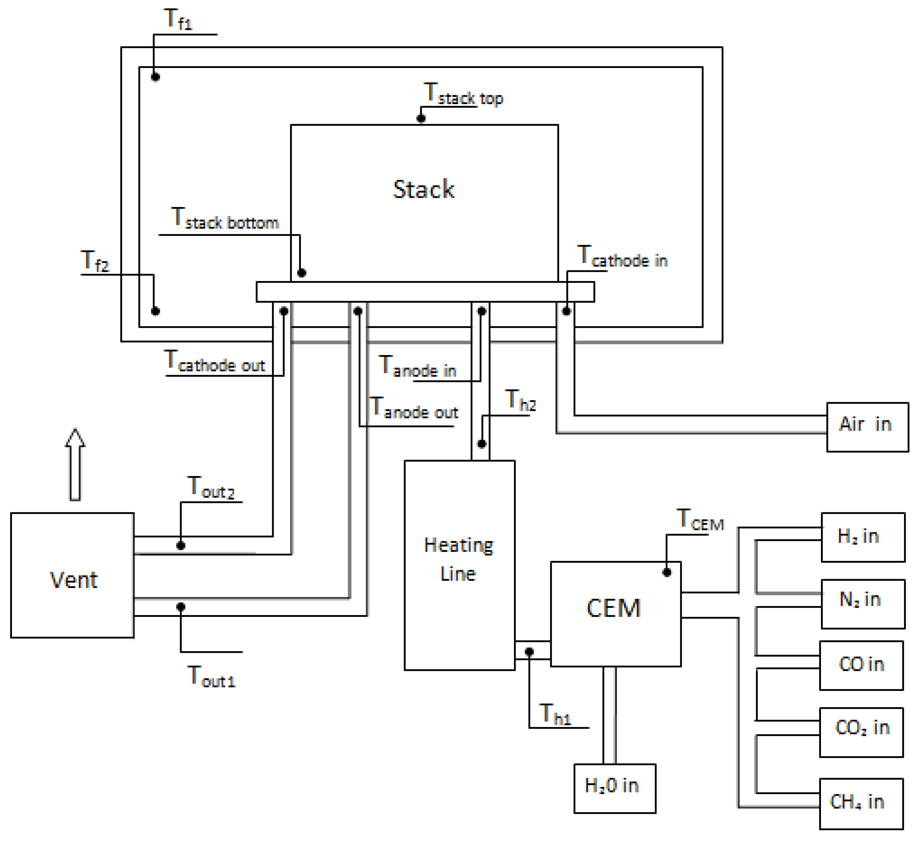 Catalysts 08 00599 g008