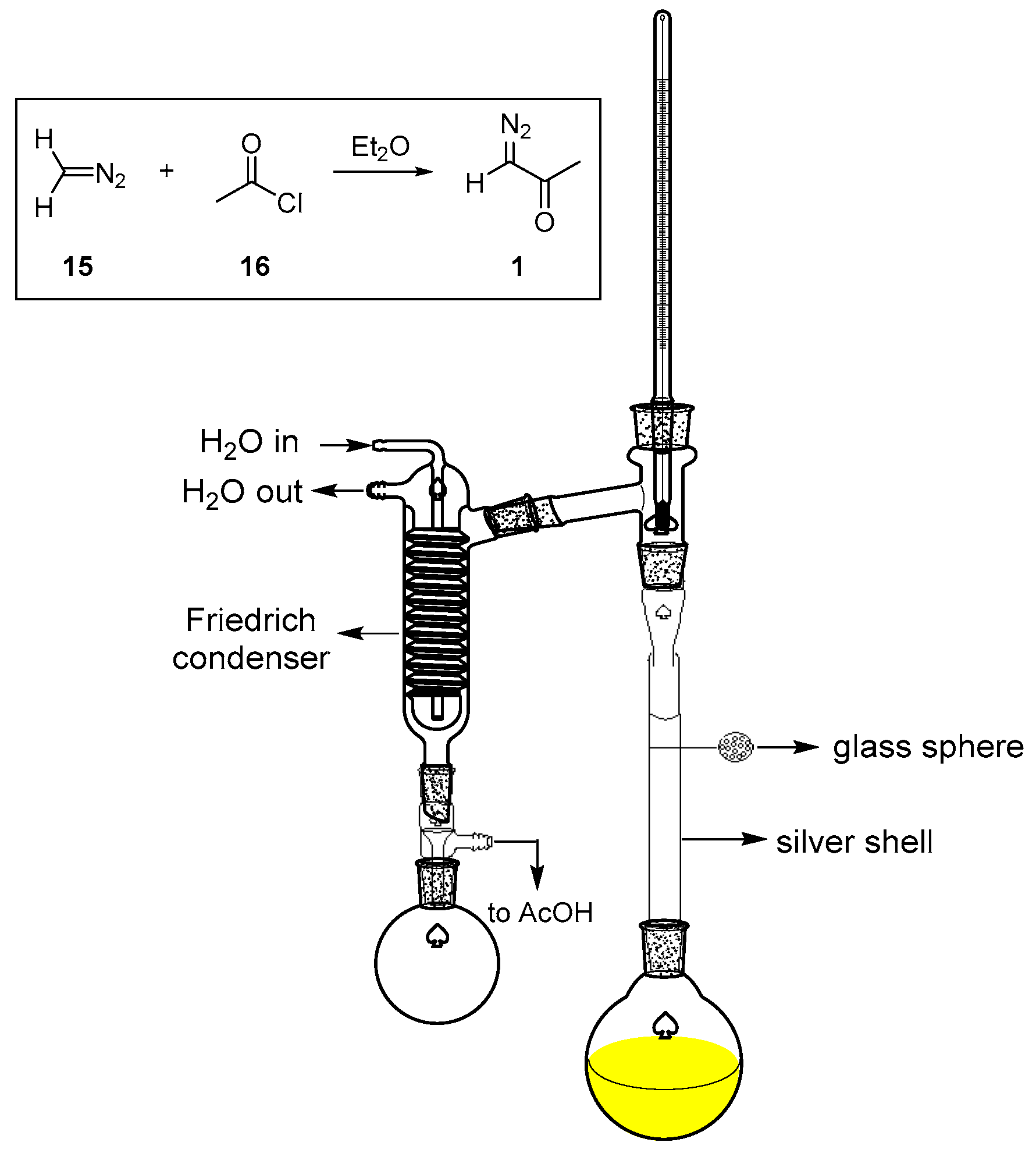 Catalysts 08 00600 g001 Catalysts 08 00600 g001