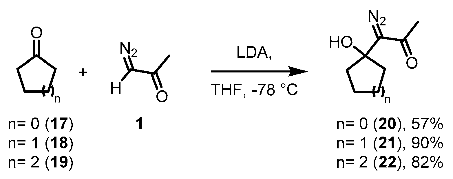 Catalysts 08 00600 sch002 Catalysts 08 00600 sch002