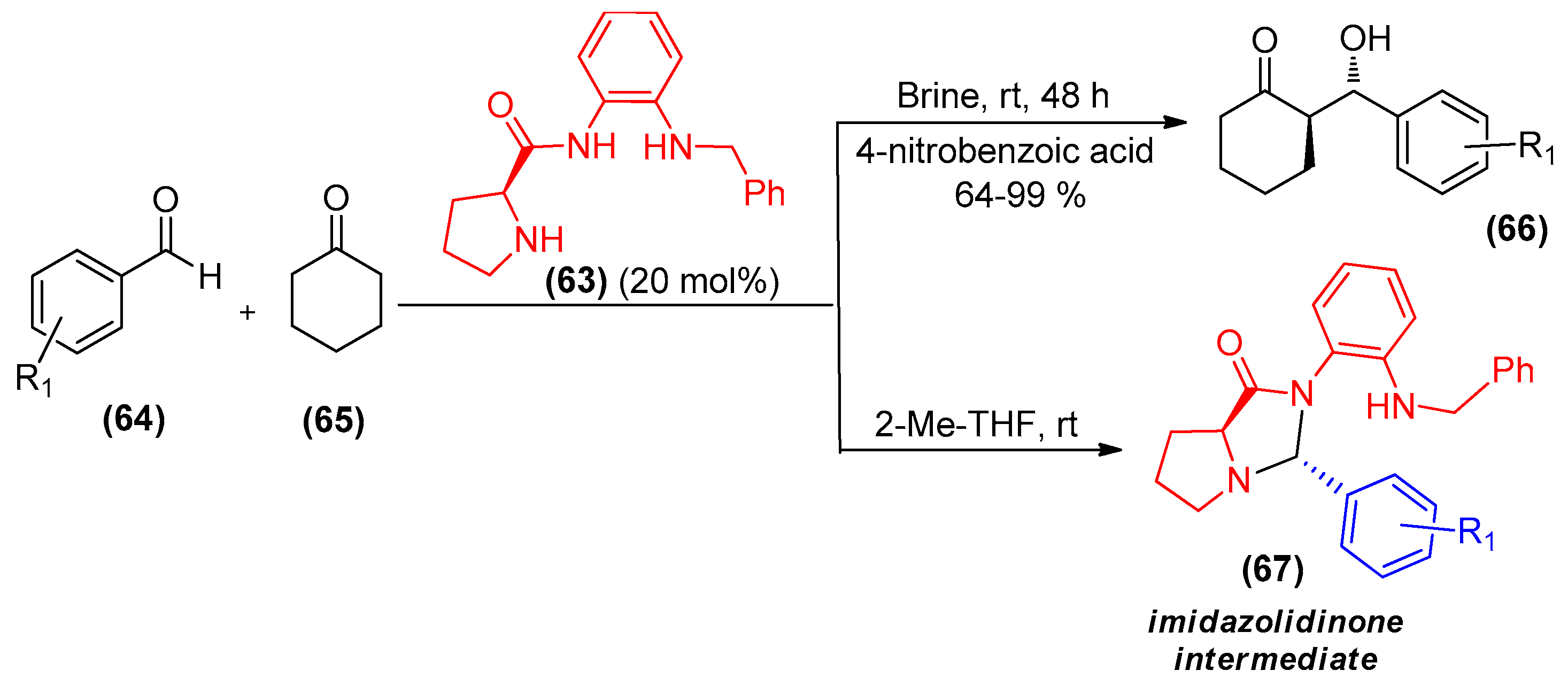Catalysts 08 00605 sch014