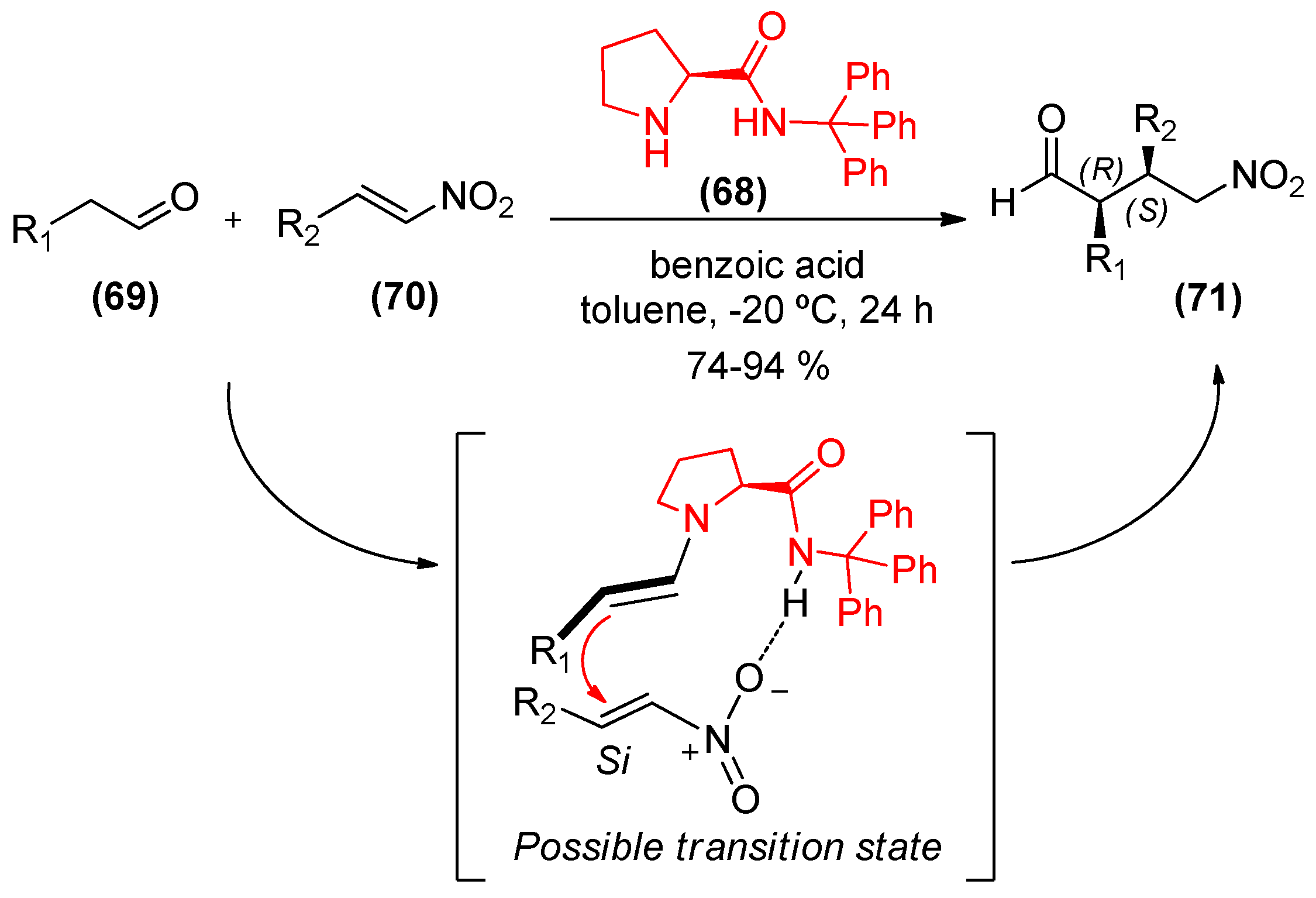 Catalysts 08 00605 sch015