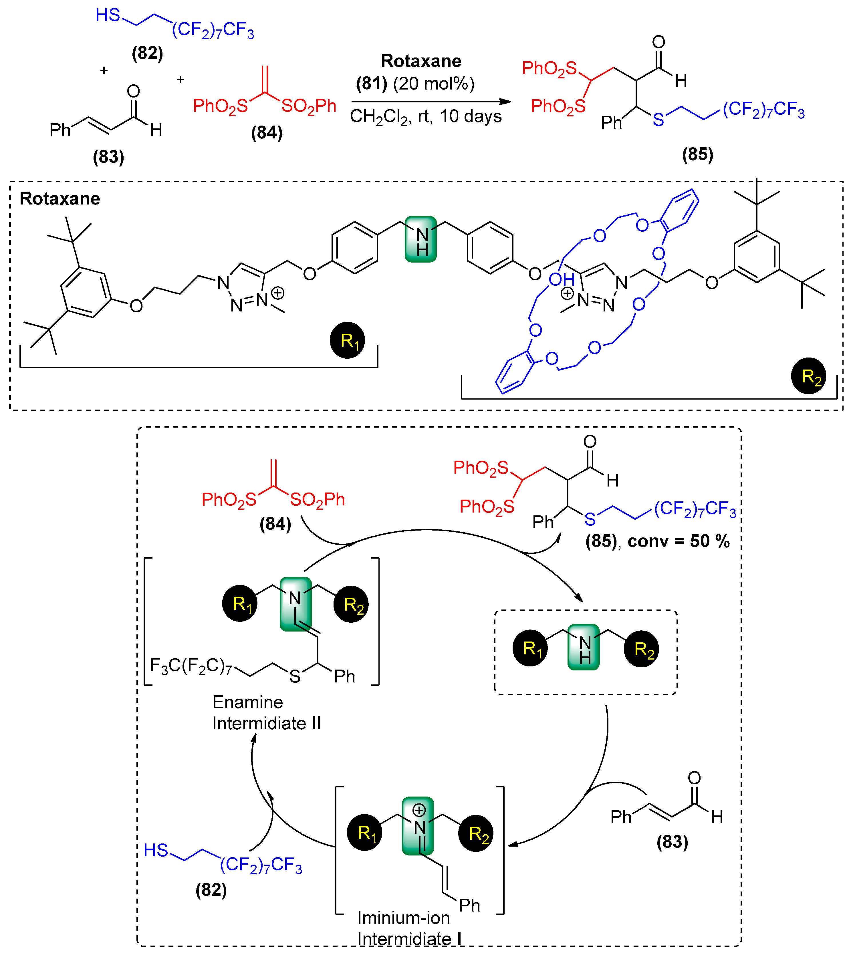 Catalysts 08 00605 sch018