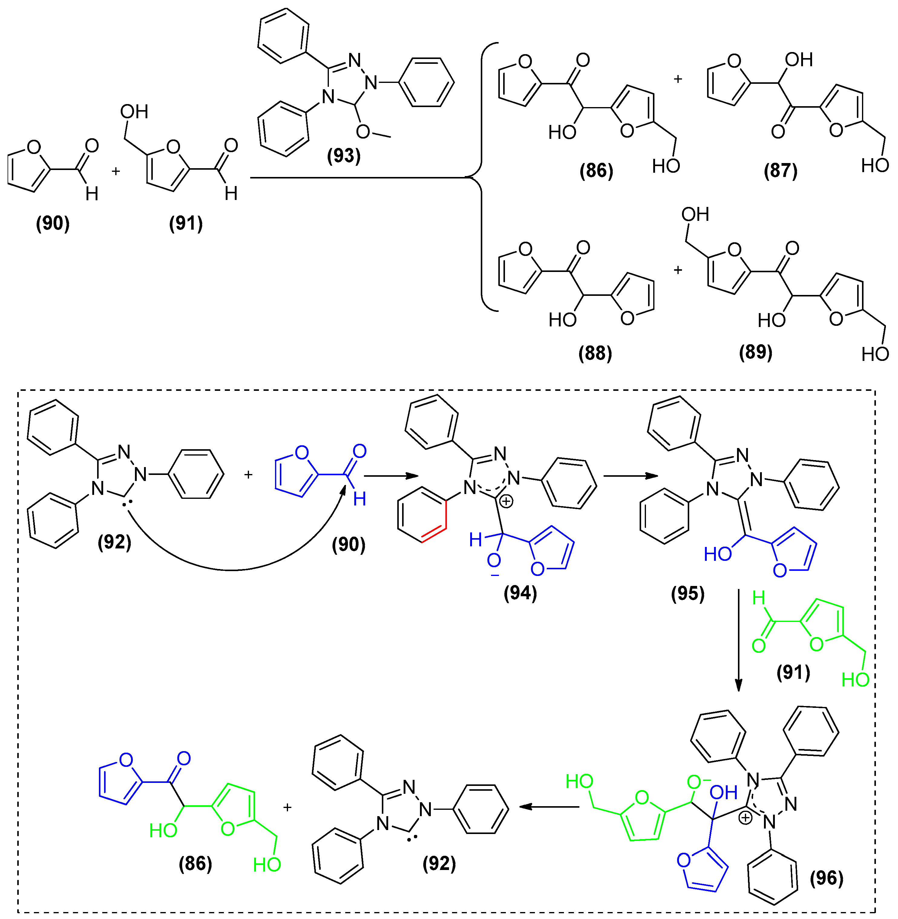 Catalysts 08 00605 sch019