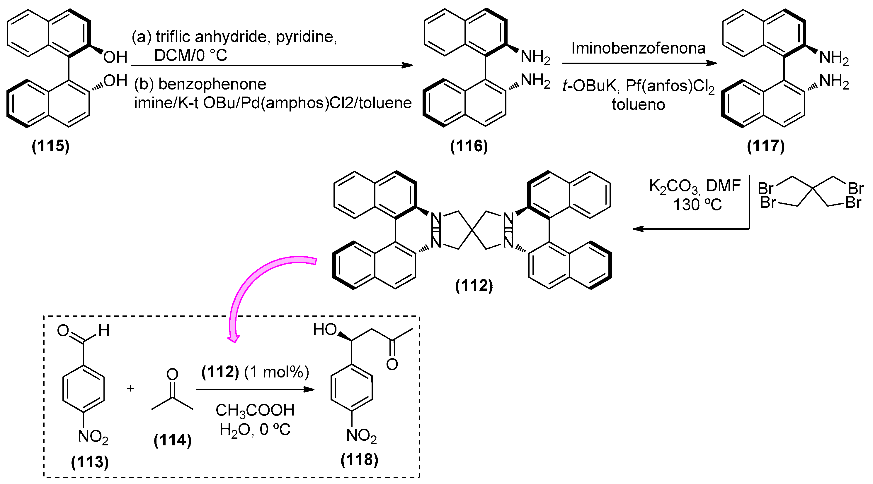 Catalysts 08 00605 sch023