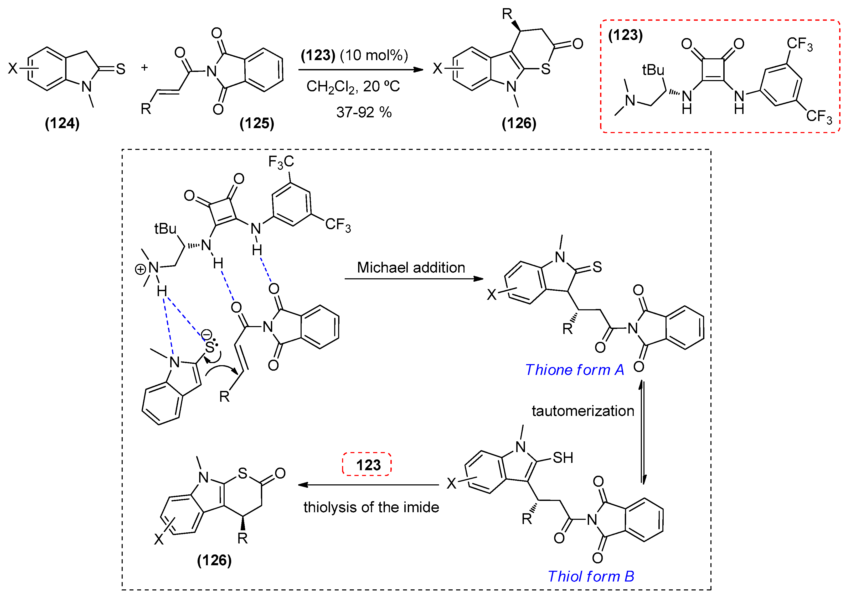 Catalysts 08 00605 sch025