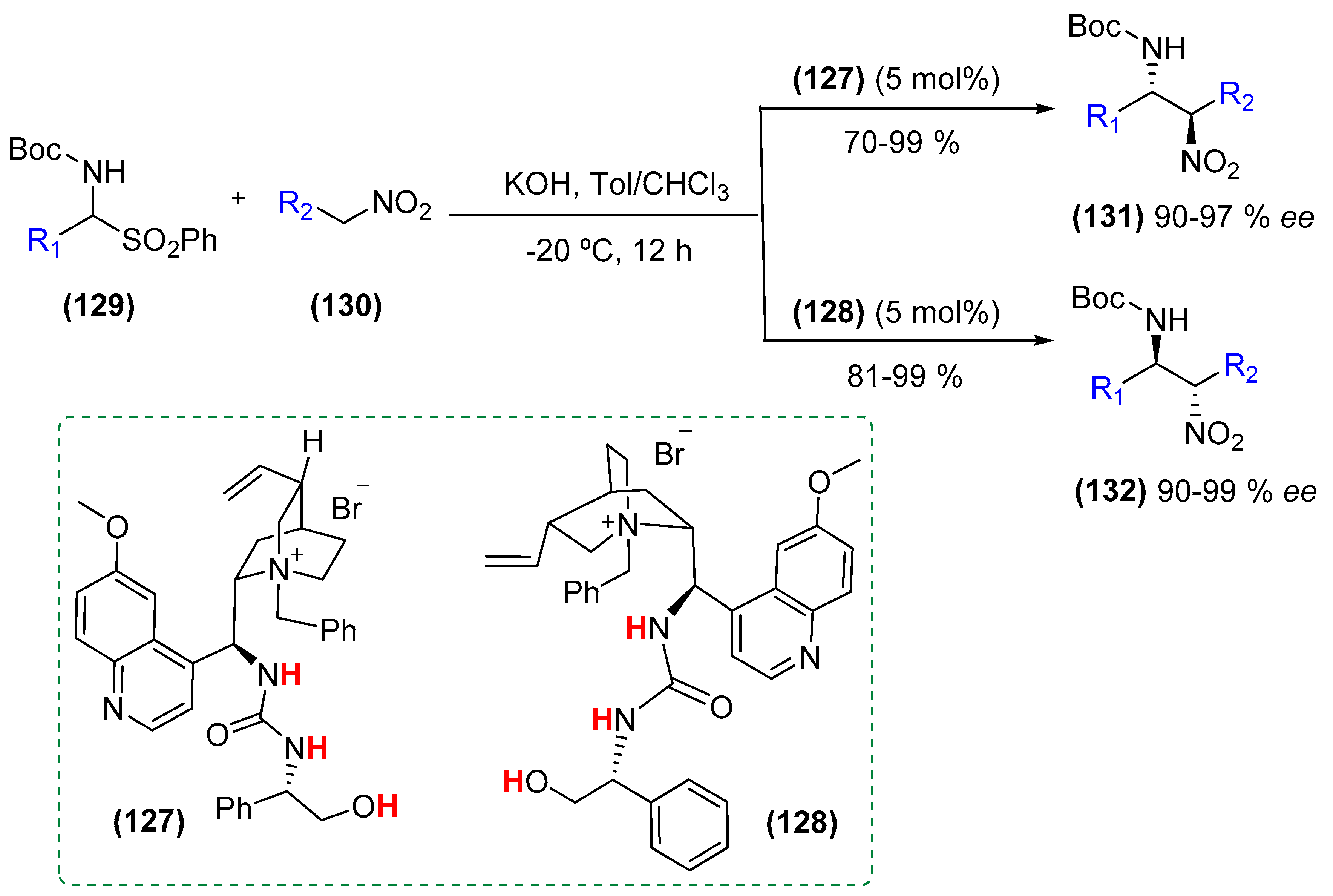 Catalysts 08 00605 sch026