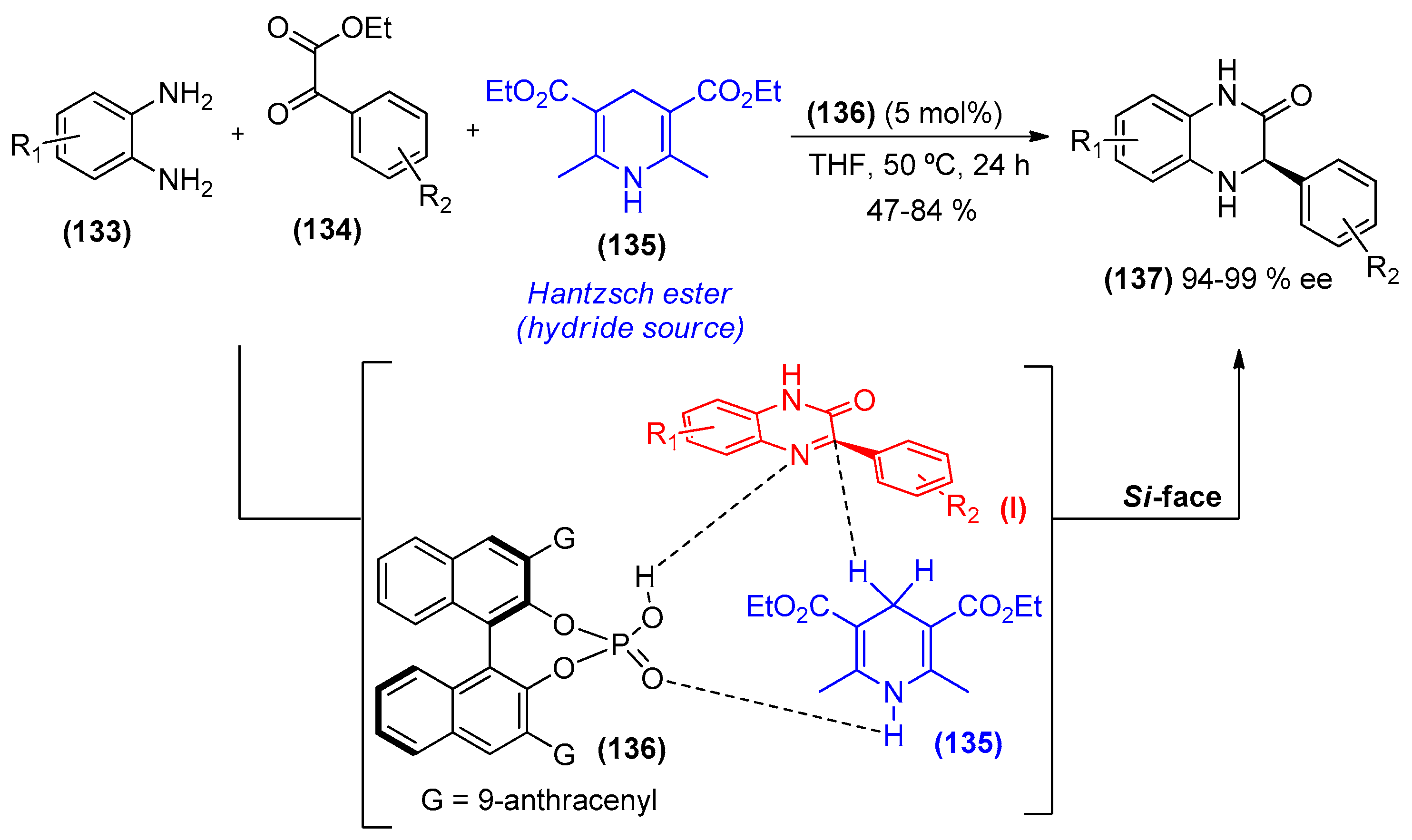 Catalysts 08 00605 sch027