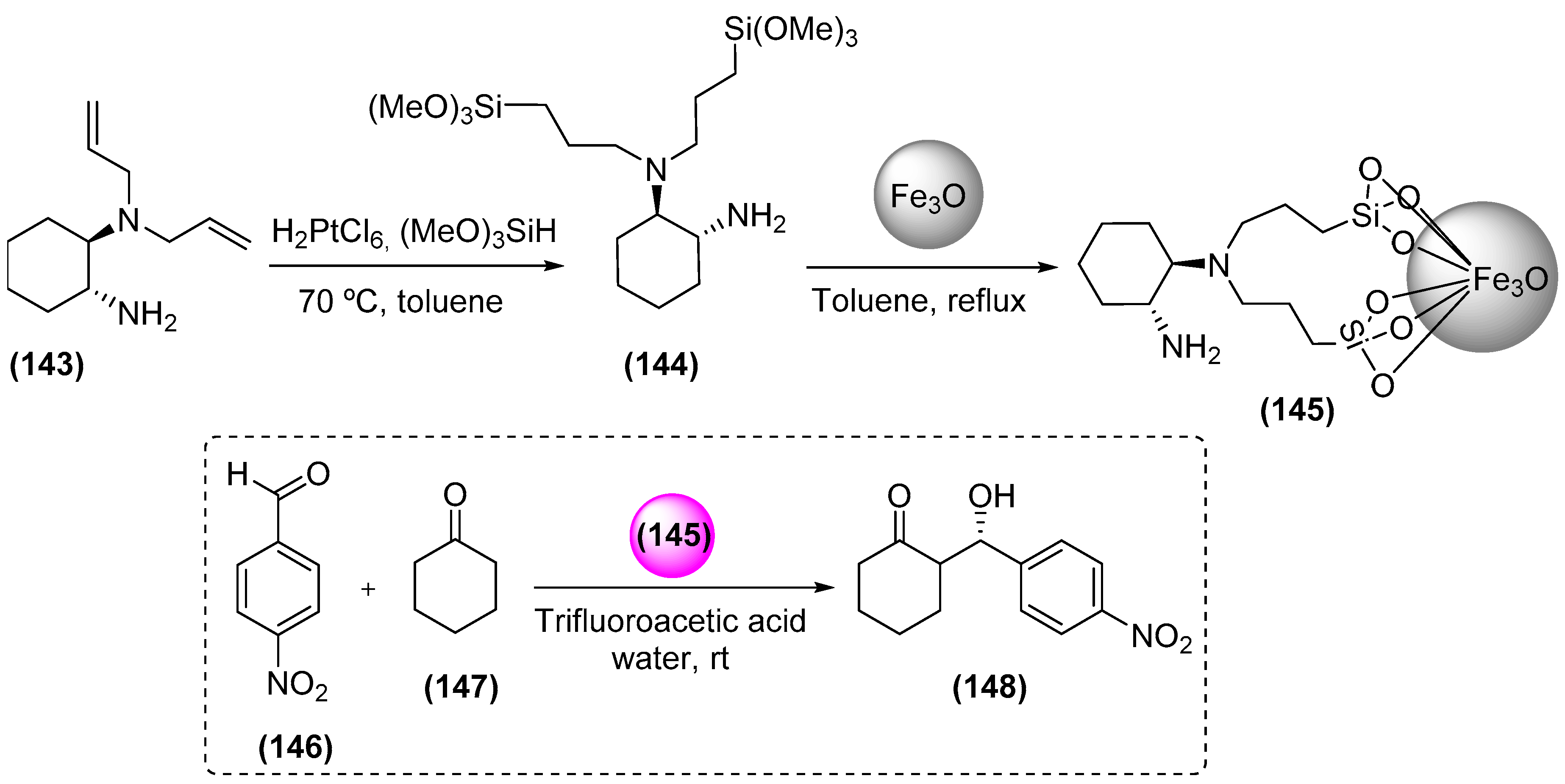 Catalysts 08 00605 sch029