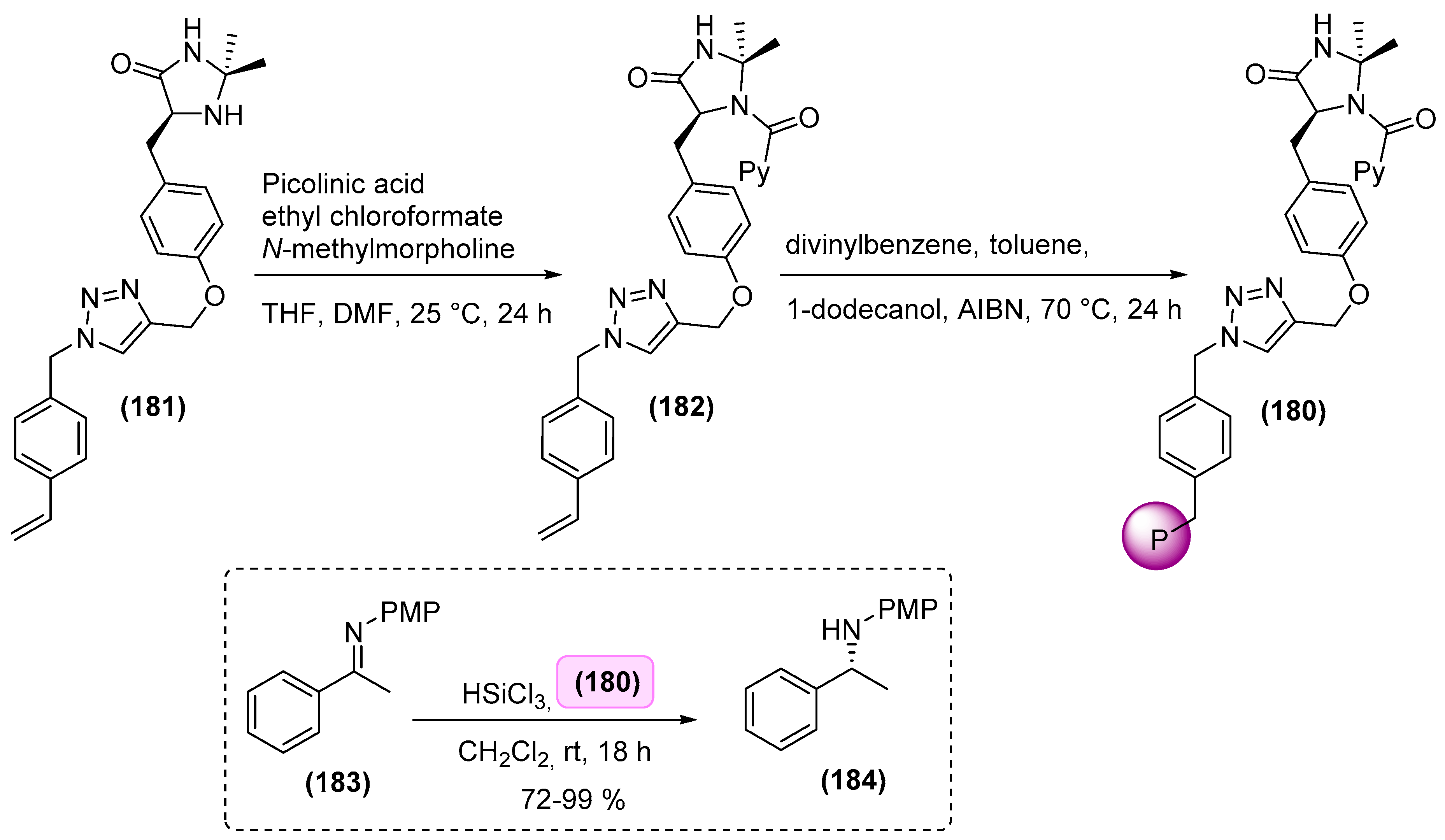 Catalysts 08 00605 sch034