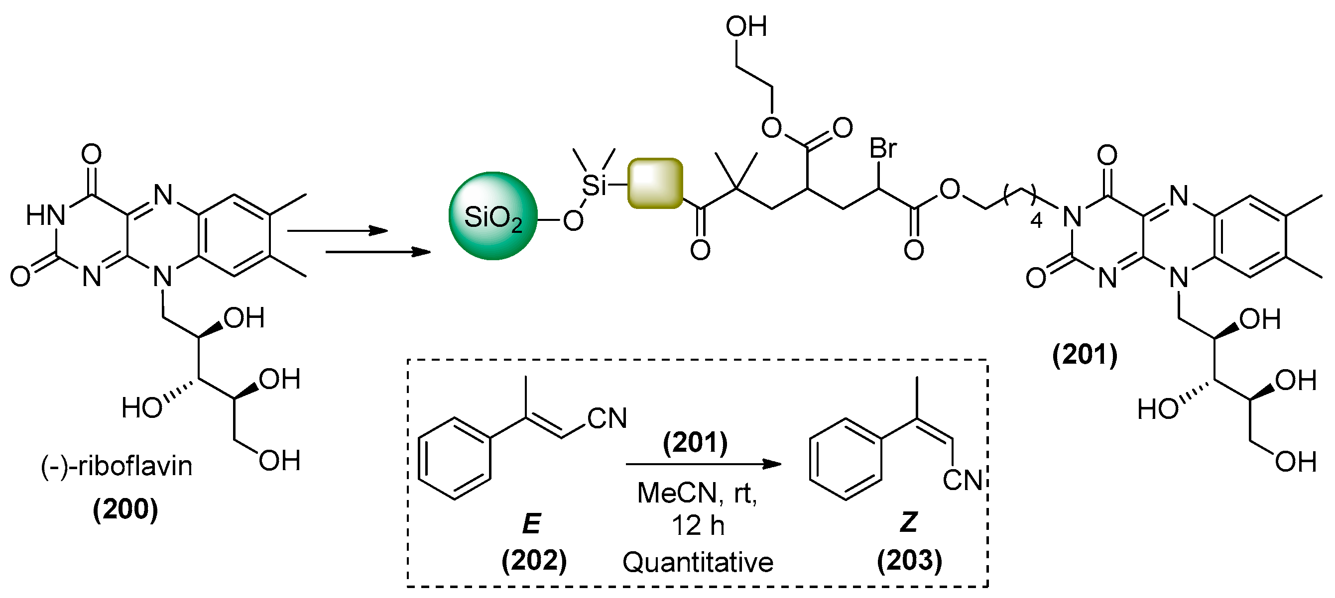Catalysts 08 00605 sch036