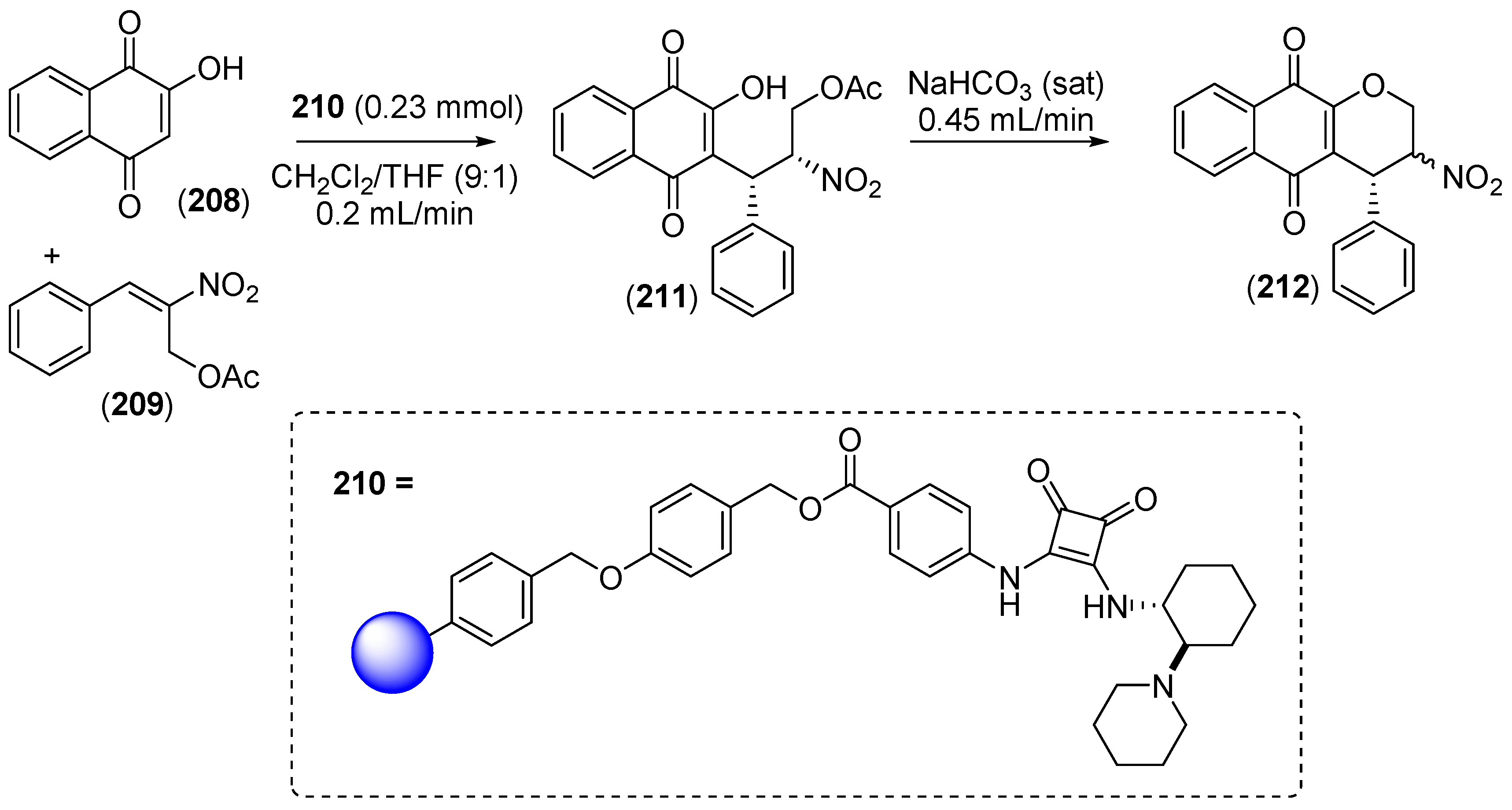 Catalysts 08 00605 sch038