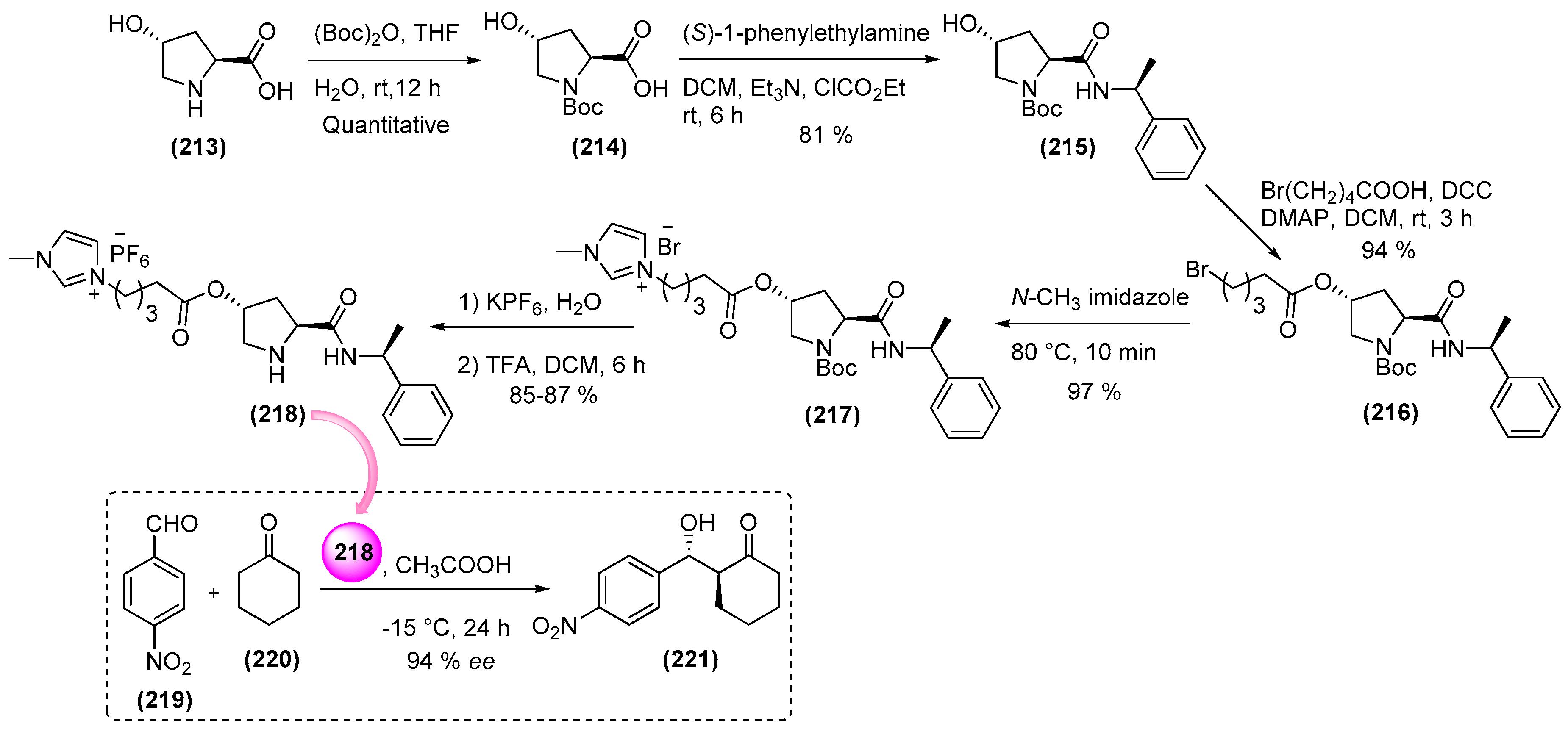Catalysts 08 00605 sch039