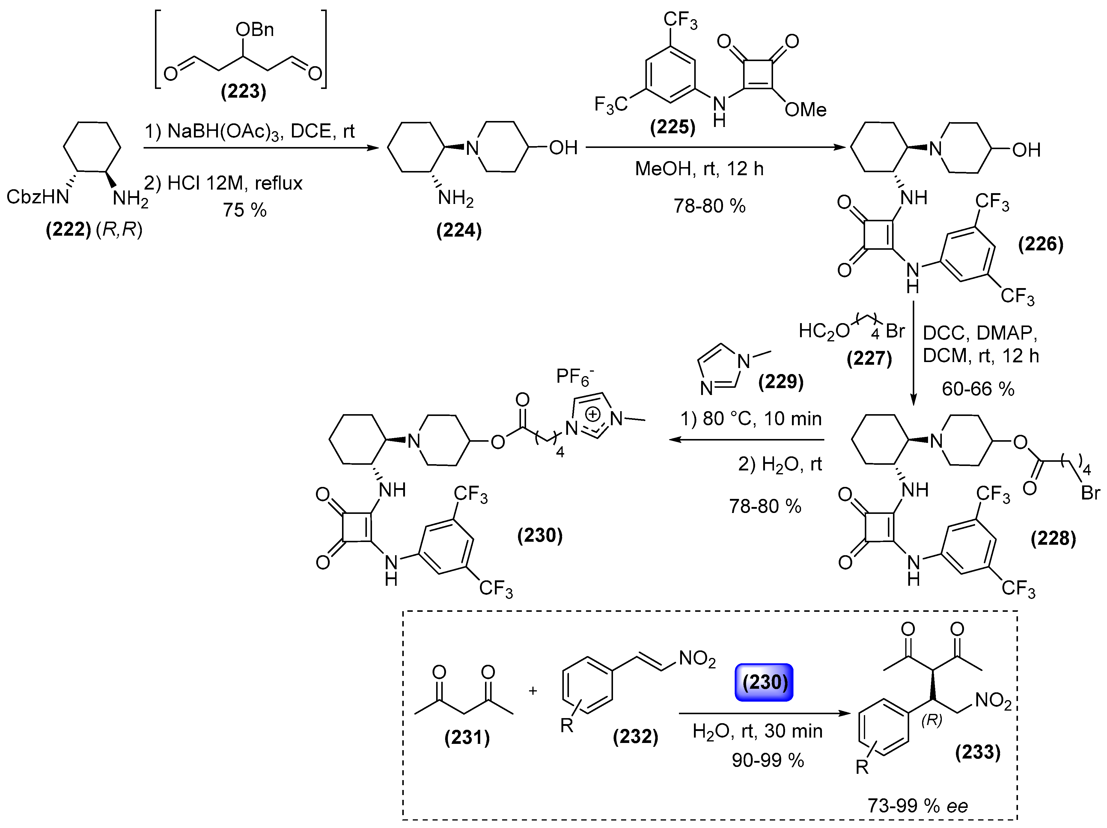 Catalysts 08 00605 sch040