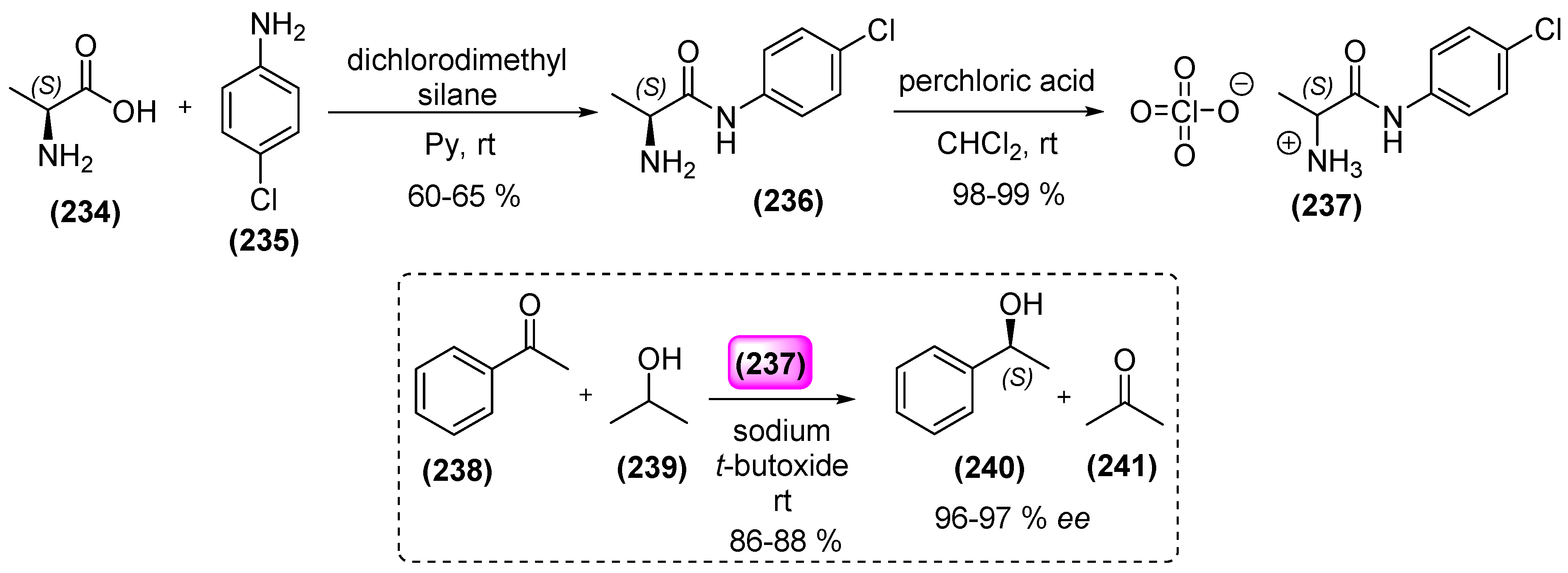 Catalysts 08 00605 sch041