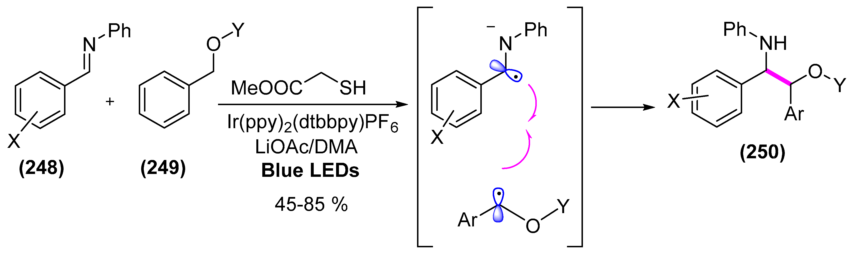 Catalysts 08 00605 sch043