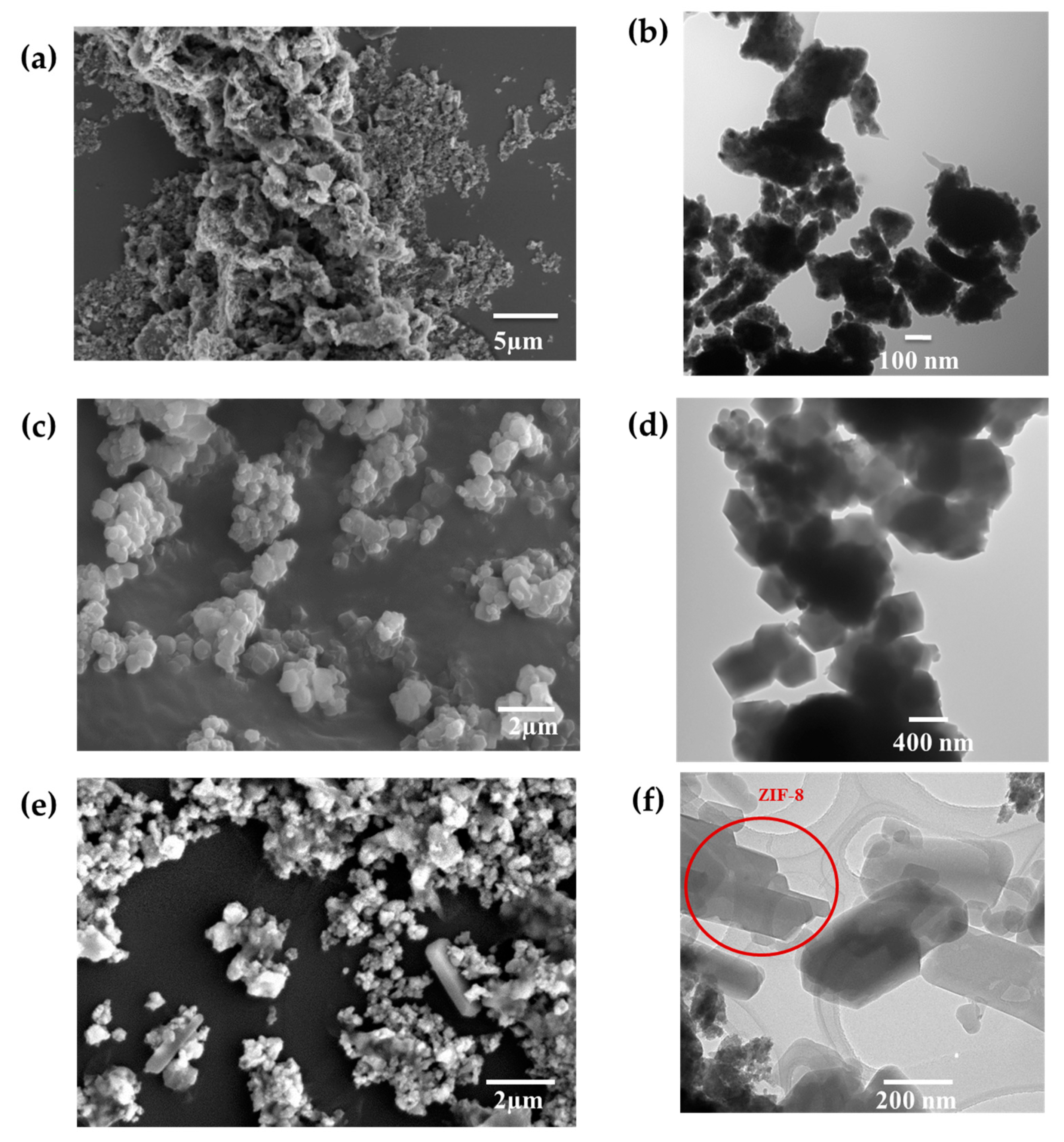 Catalysts 08 00607 g002