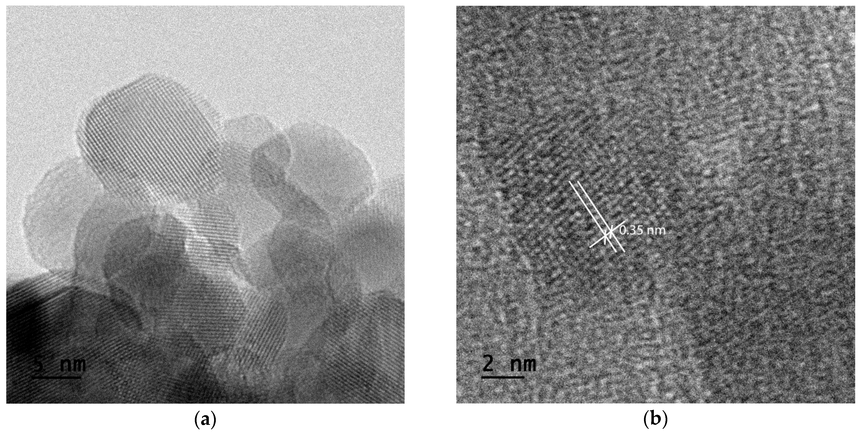 Catalysts 08 00625 g008
