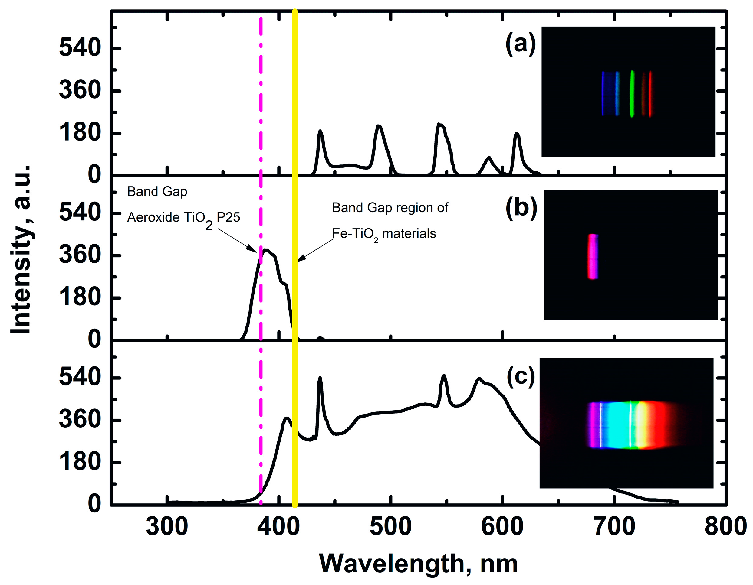 Catalysts 08 00625 g009