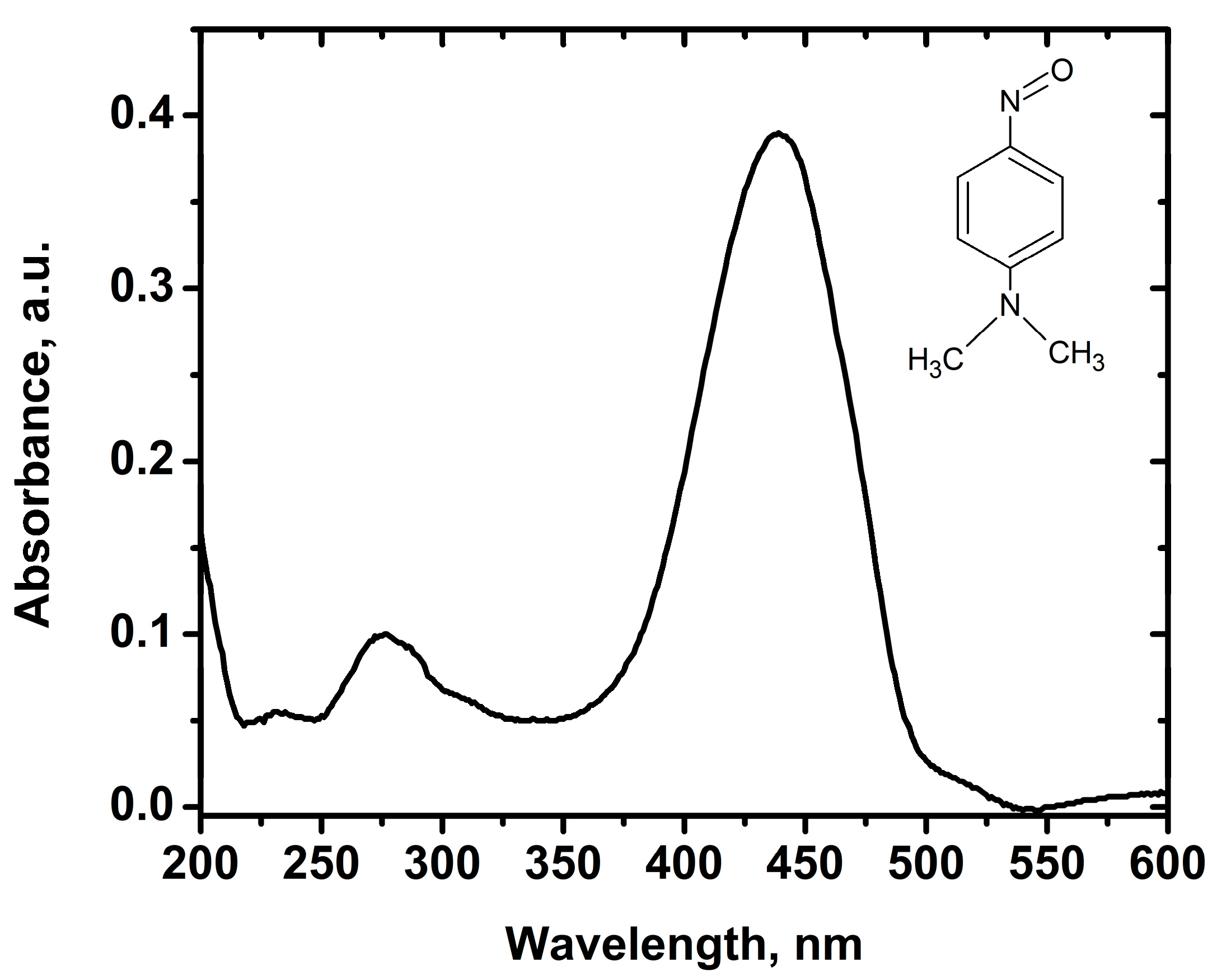 Catalysts 08 00625 g017