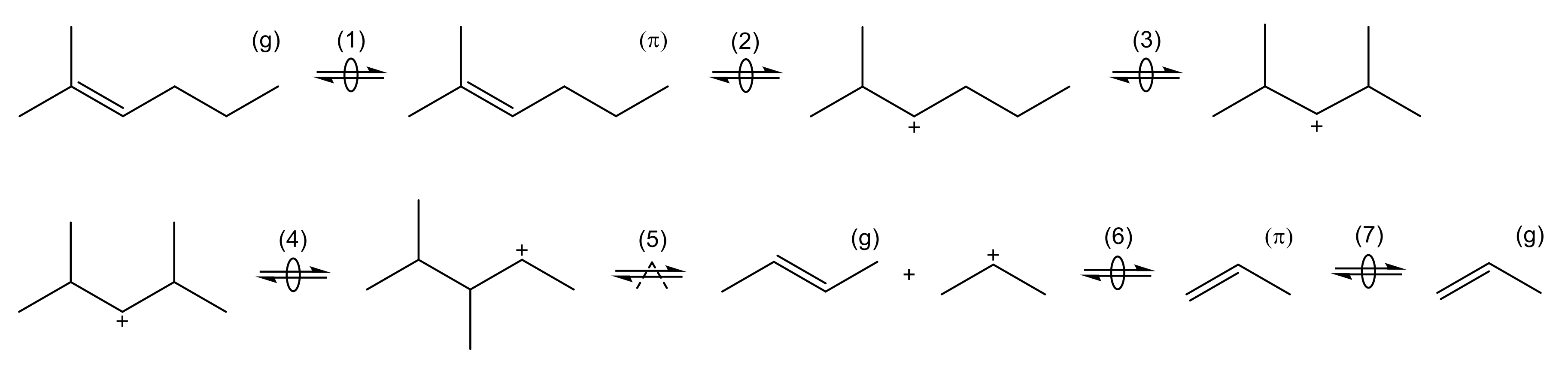 Catalysts 08 00626 sch001