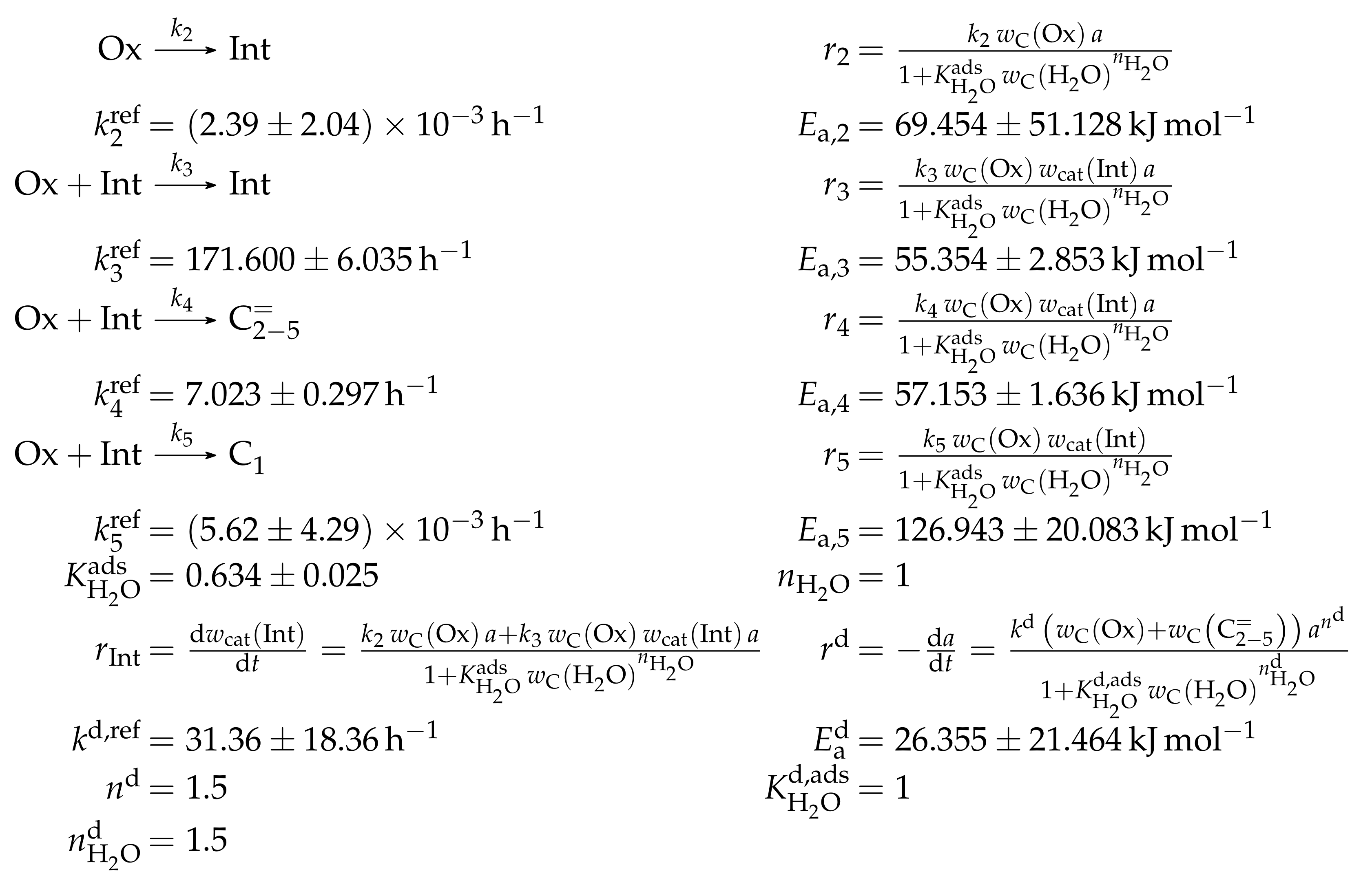 Catalysts 08 00626 sch035