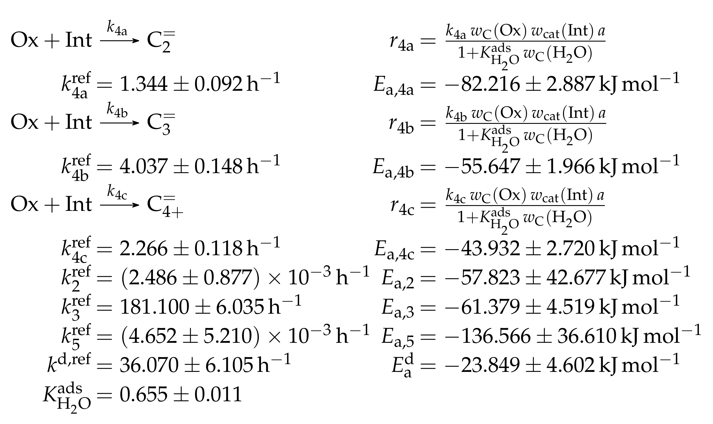 Catalysts 08 00626 sch037