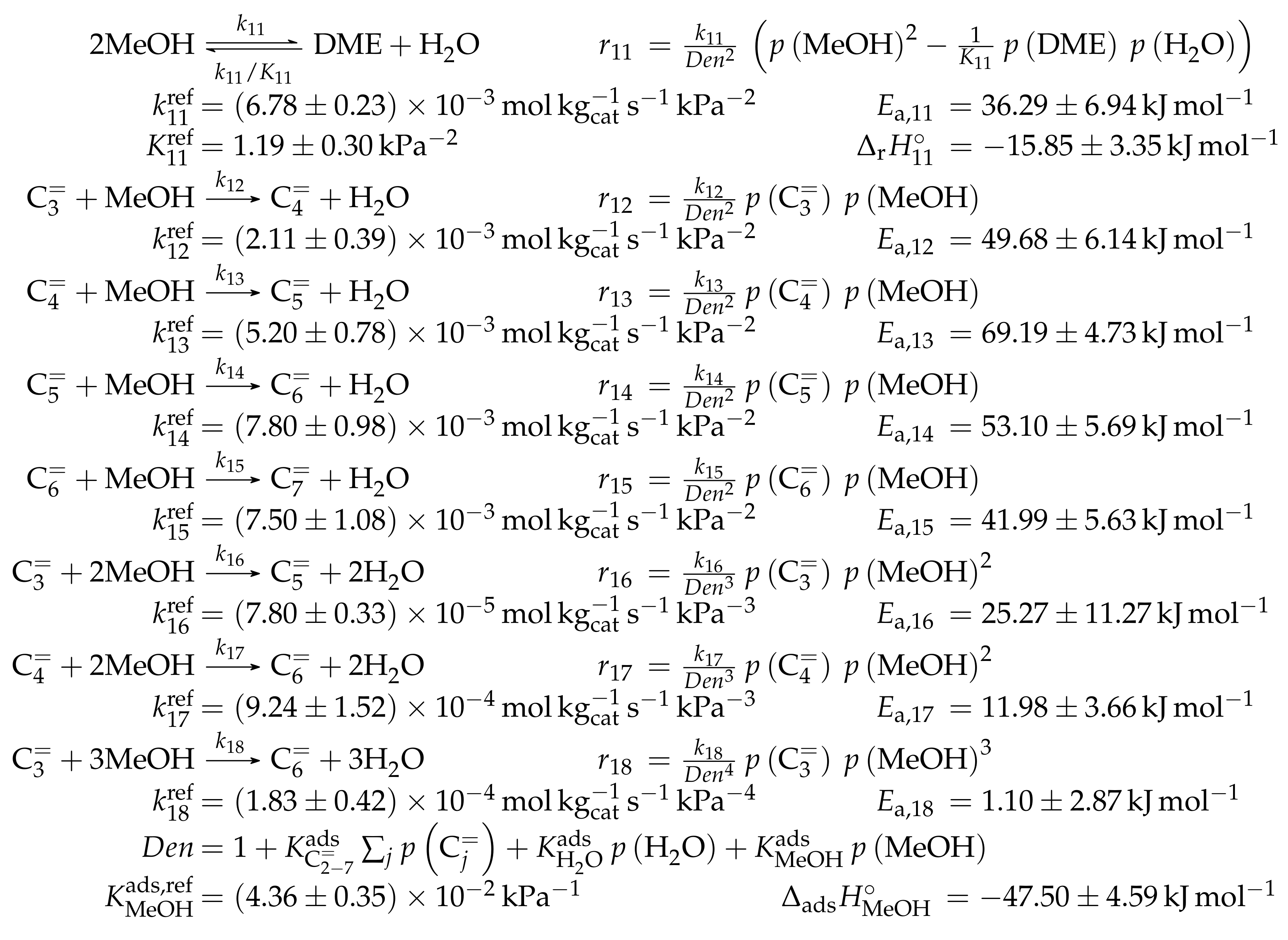 Catalysts 08 00626 sch038