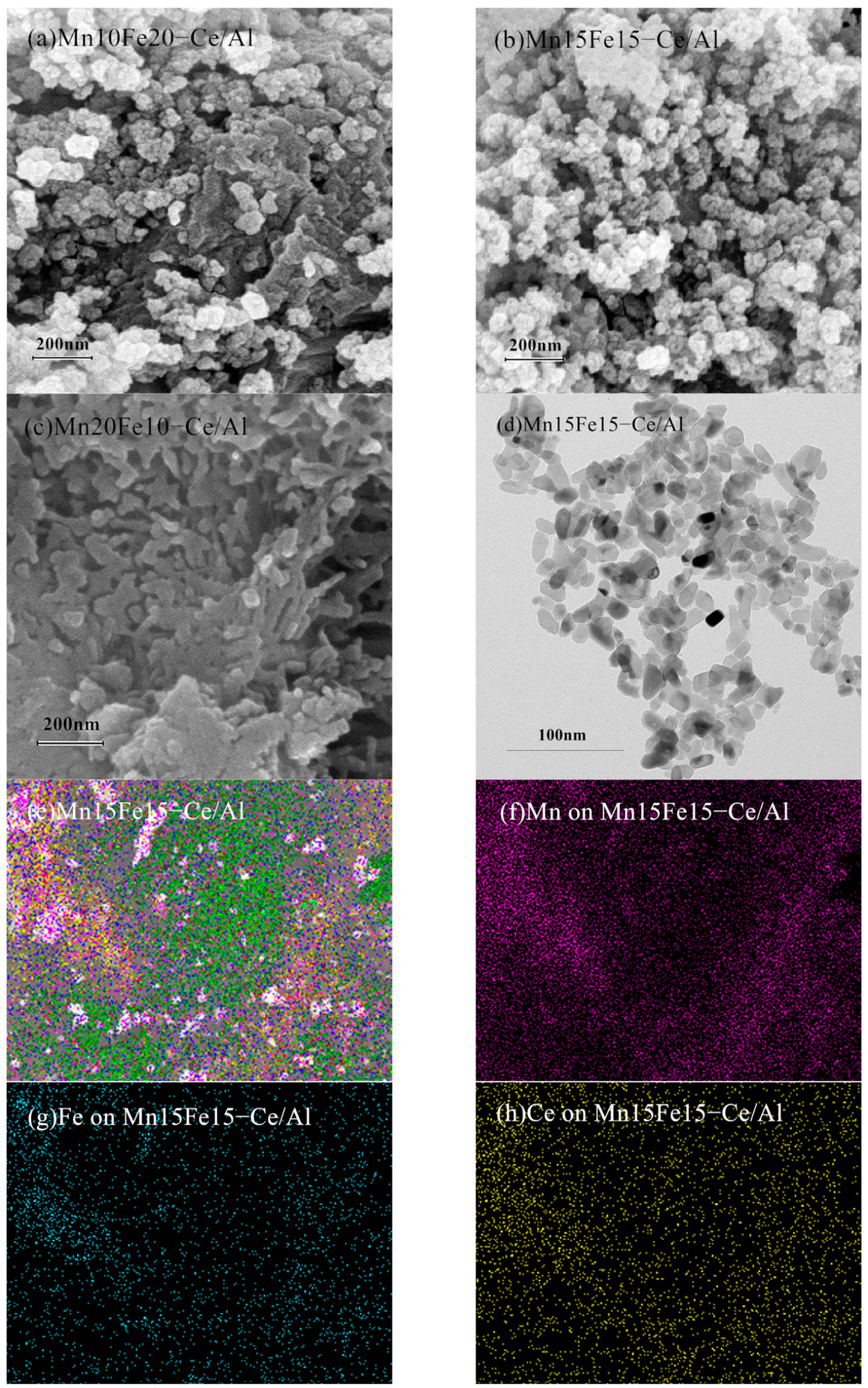 Catalysts 08 00642 g001a