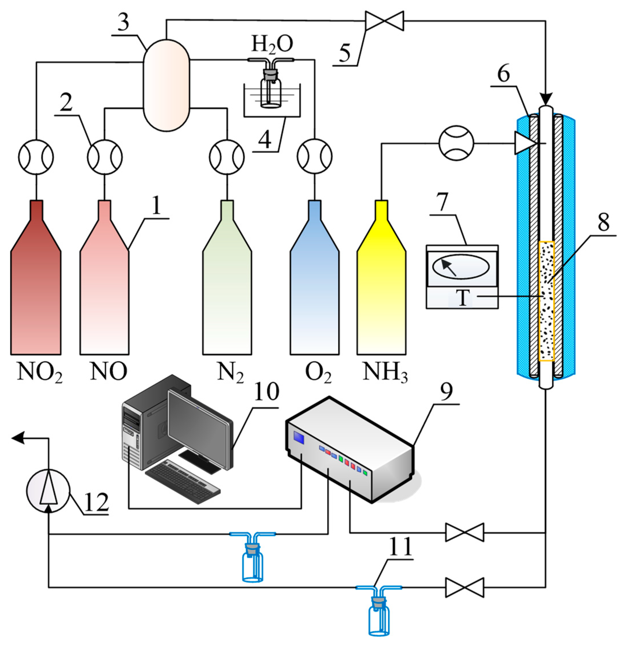 Catalysts 08 00642 g011