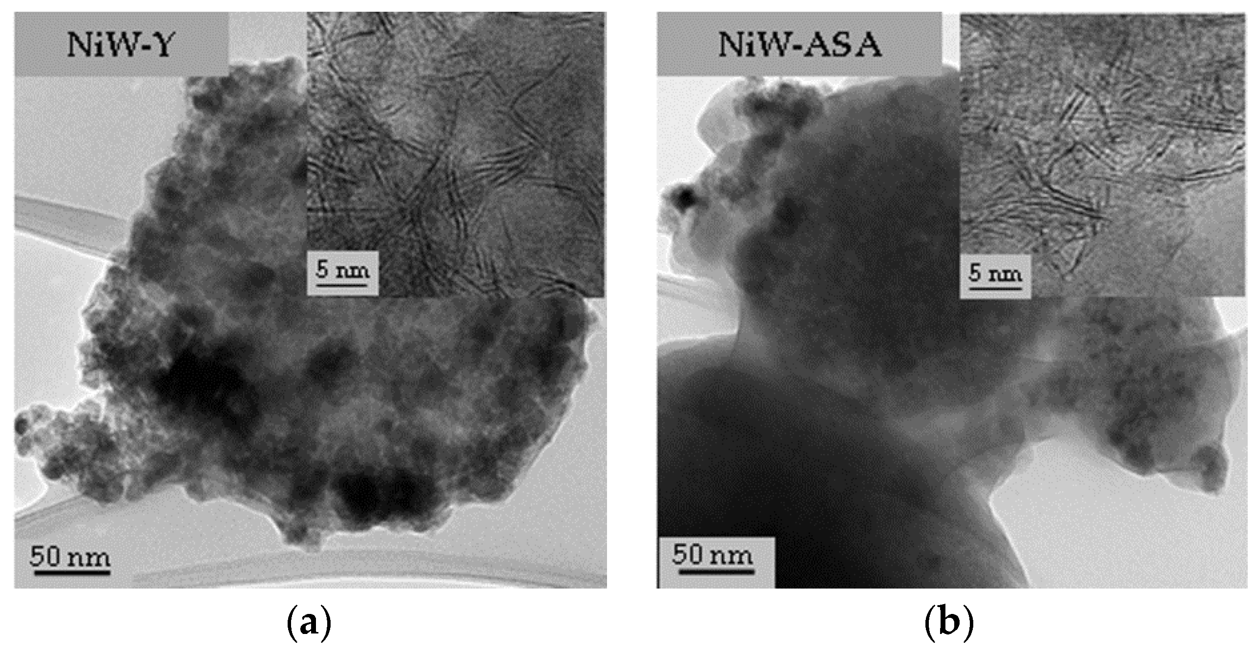 Catalysts 08 00644 g003