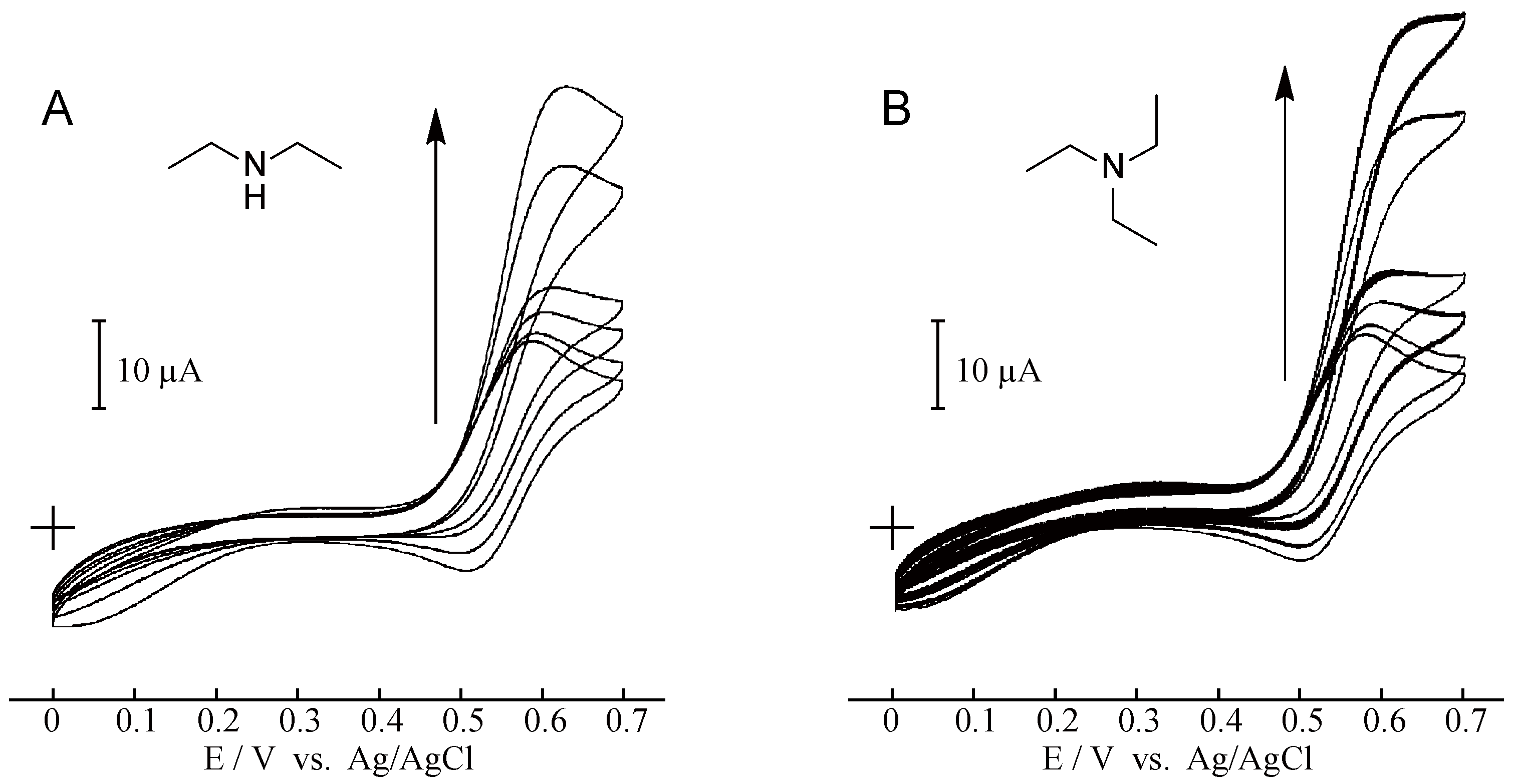 Catalysts 08 00649 g002 Catalysts 08 00649 g002