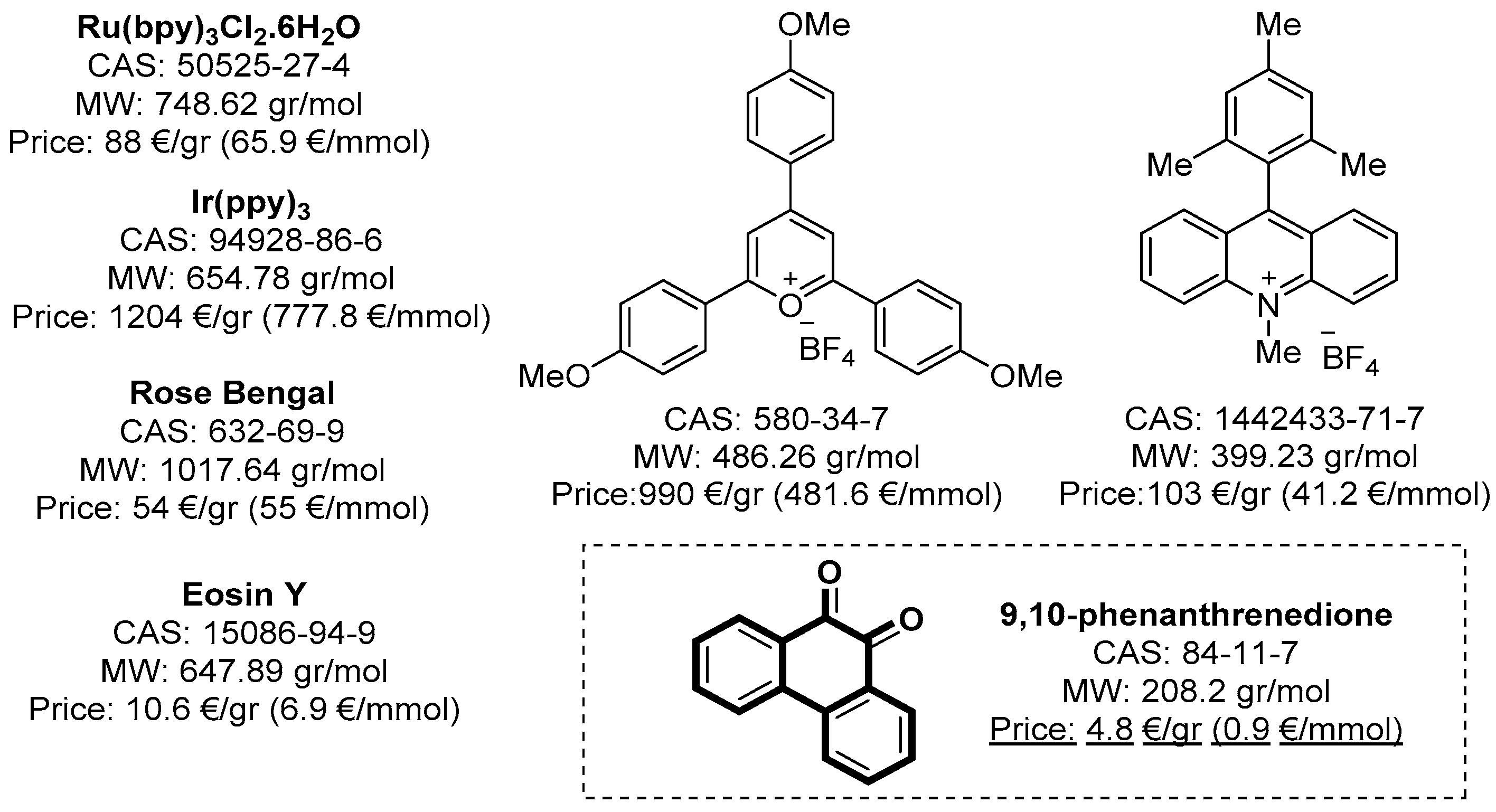 Catalysts 08 00653 g001