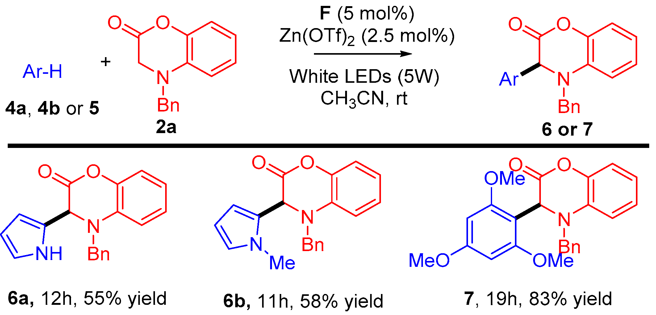 Catalysts 08 00653 sch003